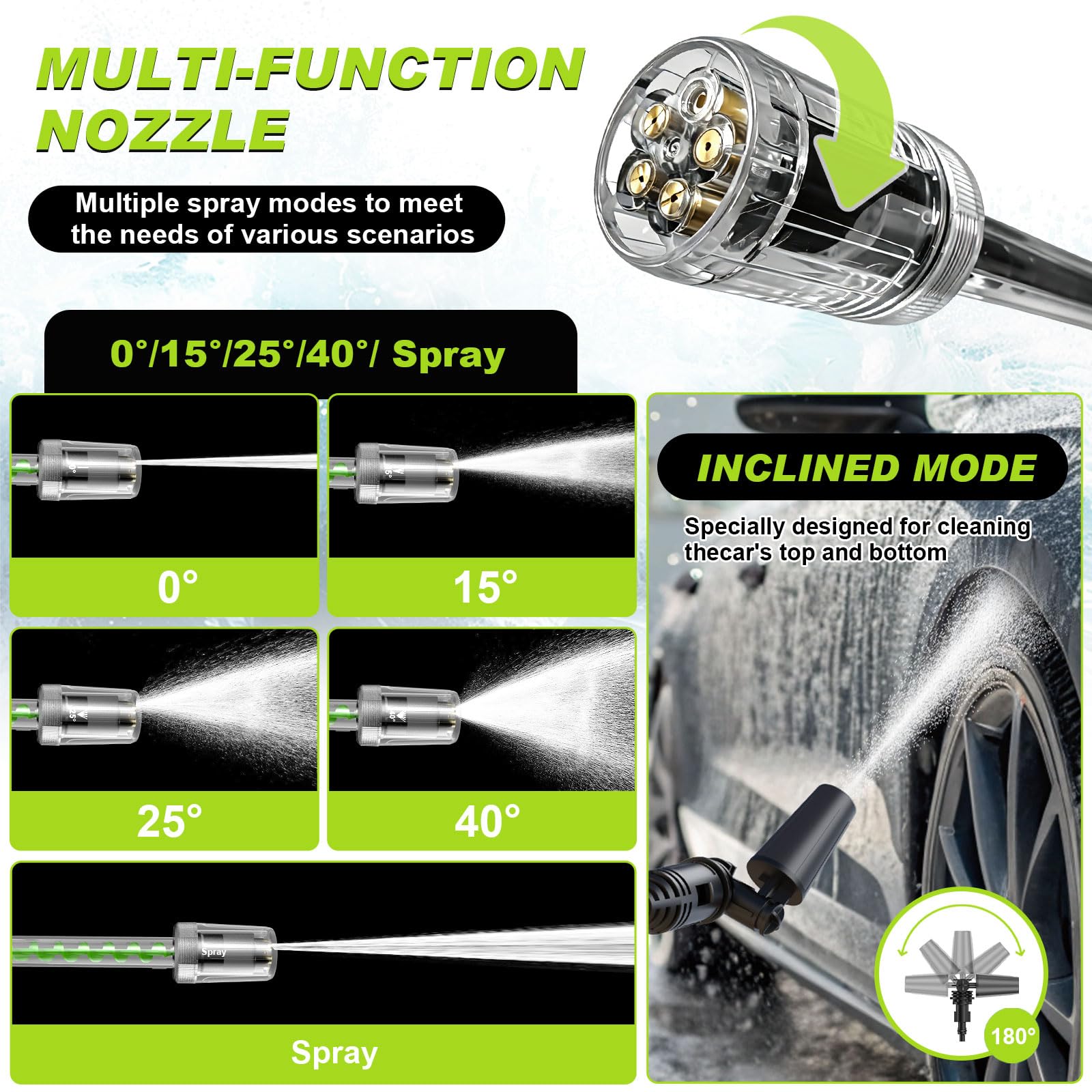 Akku Hochdruckreiniger, Max125bar Akku Druckreiniger mit 2X 4,0 Ah Akkus, Bürstenloser Motor, 3 Gang-Modus, Pressure Washer mit Druckpumpe, 5-In-1und 180° Drehbare DüSe, 5m Schlauch