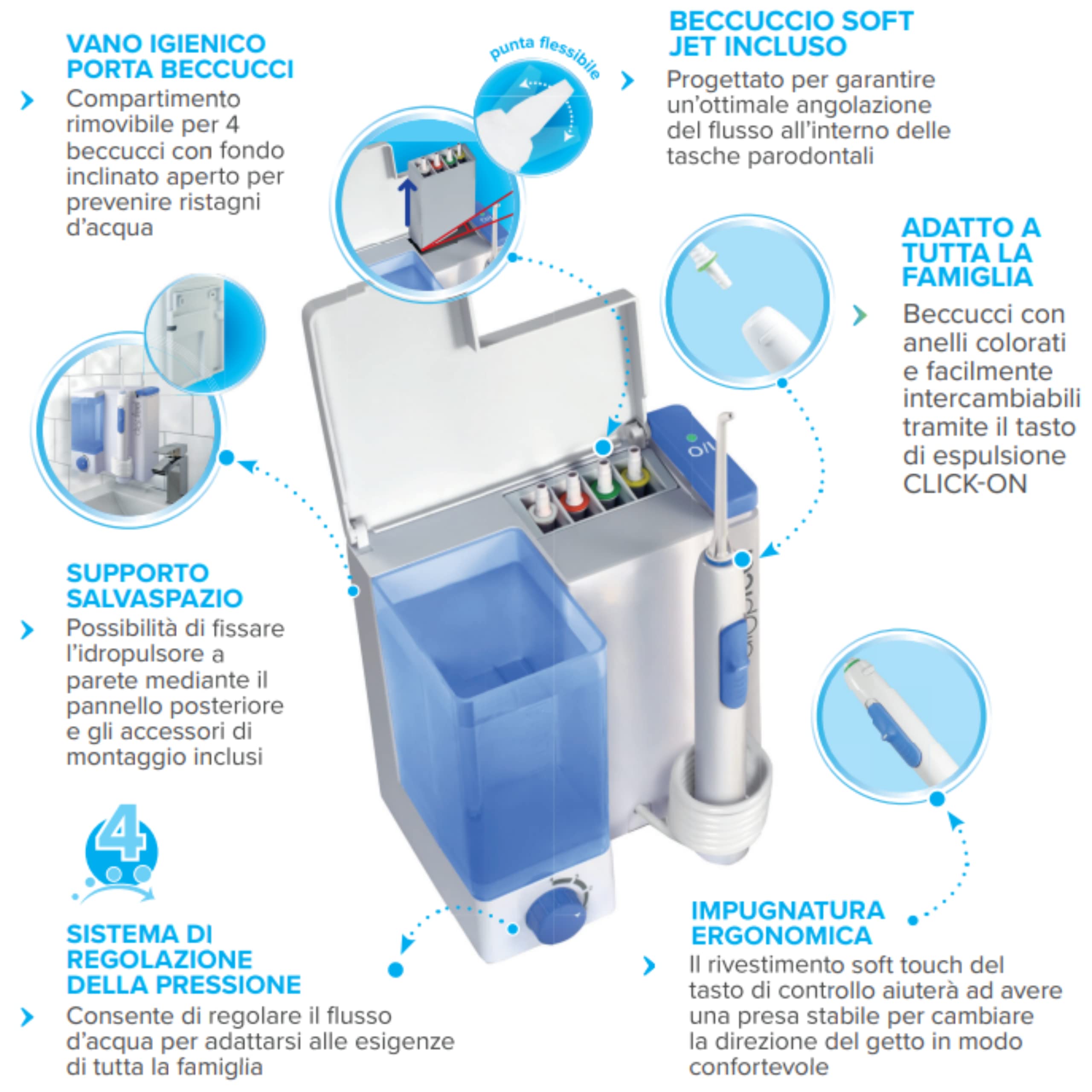 Irrigador dental profesional Family Jet, 5 boquillas incluidas, depósito de 500 ml, 4 niveles de presión, elimina placa y residuos, para aparatos y encías sensibles, fijación a la pared