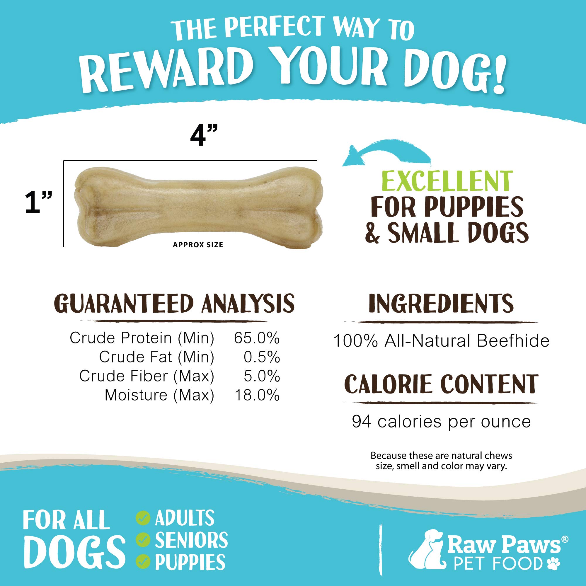 Are Compressed Rawhide Bones Safe For Dogs