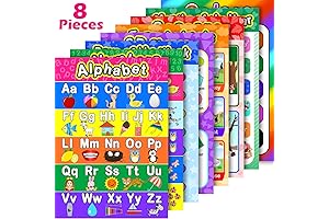 8 Educational Preschool Posters for Toddler Learning 1-3 Experience at Home, Nursery, and in Classrooms