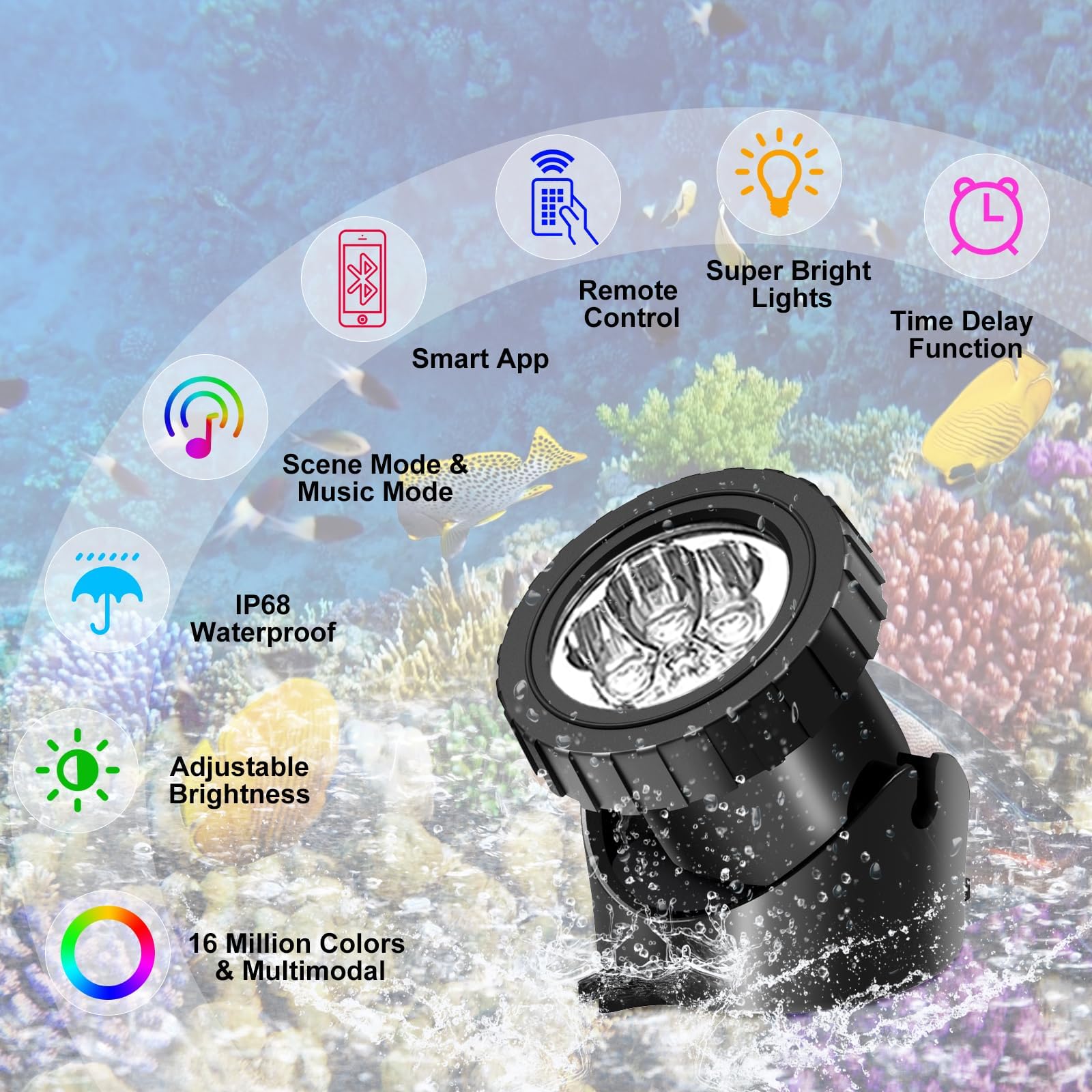T-SUNUS Illuminazione per Laghetto a LED Subacqueo, LED Sommergibili con Controllo APP Bluetooth Dimmerabile IP68 Illuminazione Subacquea RGB per Giardino Partito Piscina 8 in 1