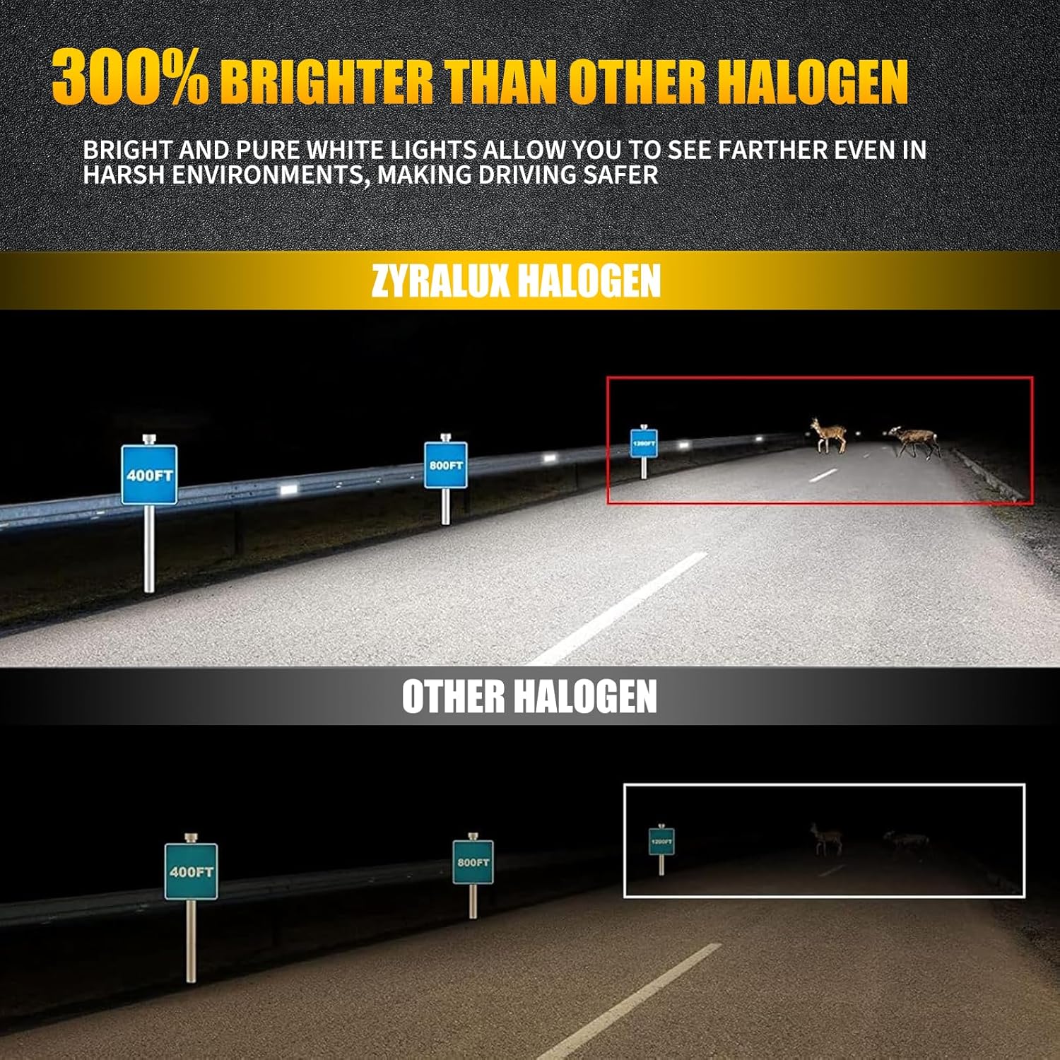 Halogen Headlight Bulbs For Toyota Corolla (2001 2002 2003 2004 2005 2006 2007 2008 2009 2010-2015), 9005 High Beam+9006 Low Beam Combo, 100W/6000K White Light 300% Brightness, Plug n Play, 4 Pack