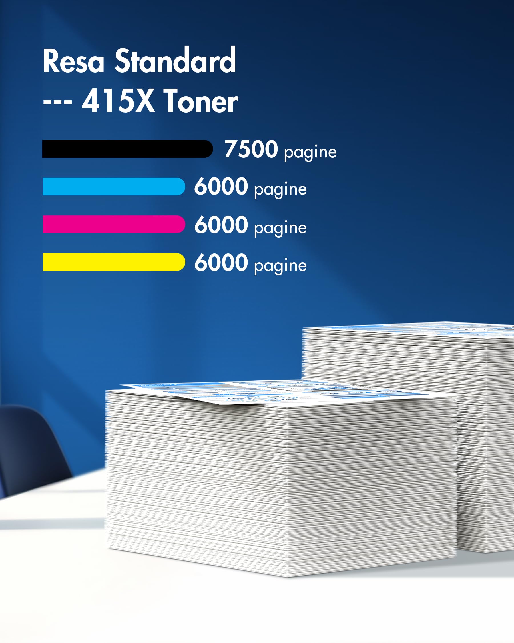 VIPGOOD 415X (Con Chip) Cartucce toner Compatibile per HP 415X 415A per Color LaserJet Pro MFP M479fdw M479dw M479dn M479 M454dw M454dn W2030X W2031X W2032X W2033X (Nero Ciano Giallo Magenta, 4-Pack)