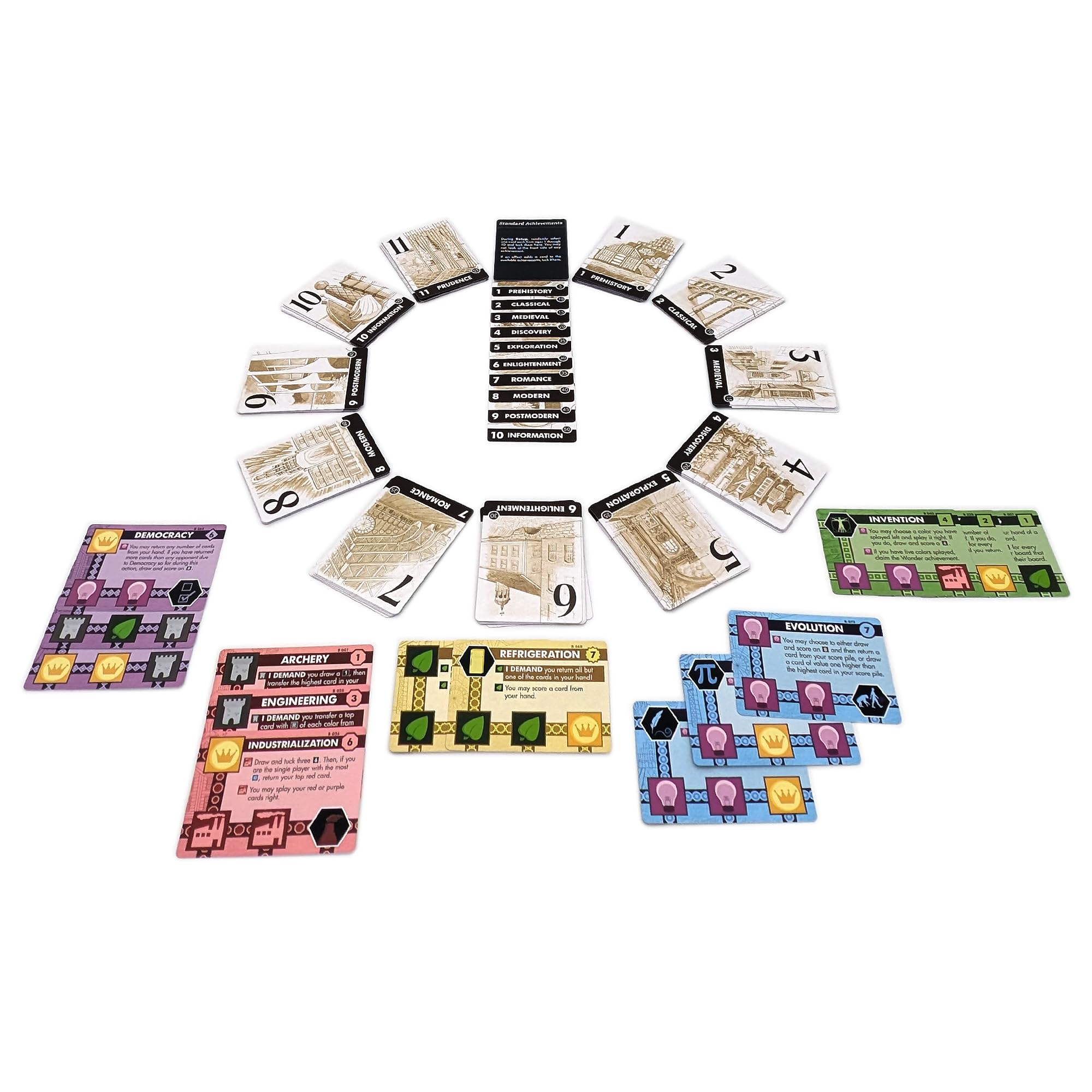 Asmadi Games Innovation  - Strategy Card Game, Invent an Empire, Tableau Building, Ages 14+, 2-4 Players: 4th Edition