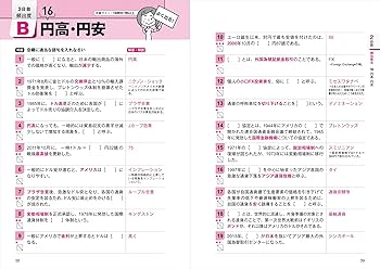 7日でできる! 一問一答 一般常識[頻出]問題集 2023年度版