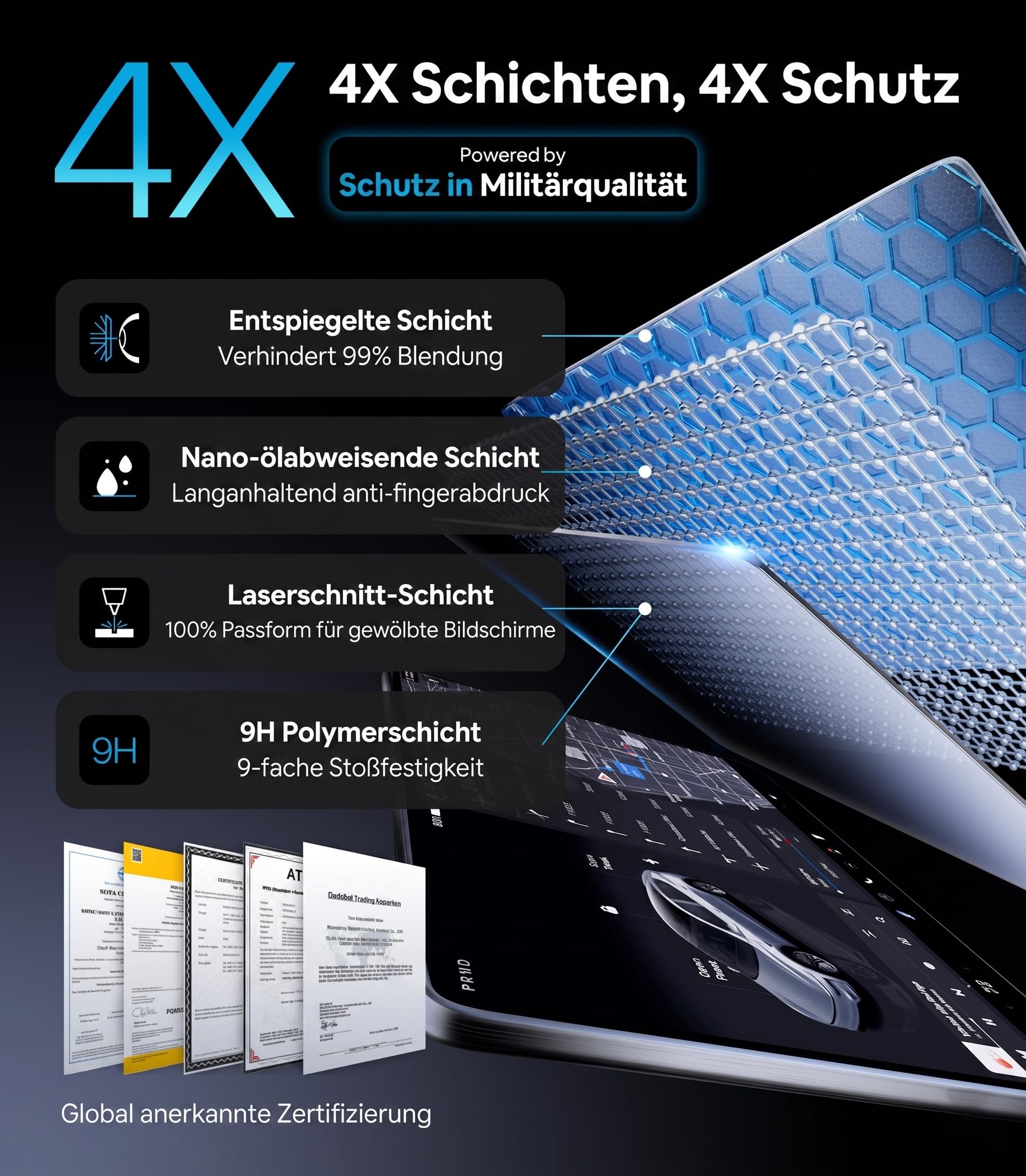 Wigo 2026 Tesla Model Y Juniper (Premium & Performance) Displayschutzfolie matt [Blendfrei & Fingerabdruck-resistent] – Tesla Model Y Juniper 2026 Zubehör, 16-Zoll-Schutzglas mit Ausrichtungshilfe