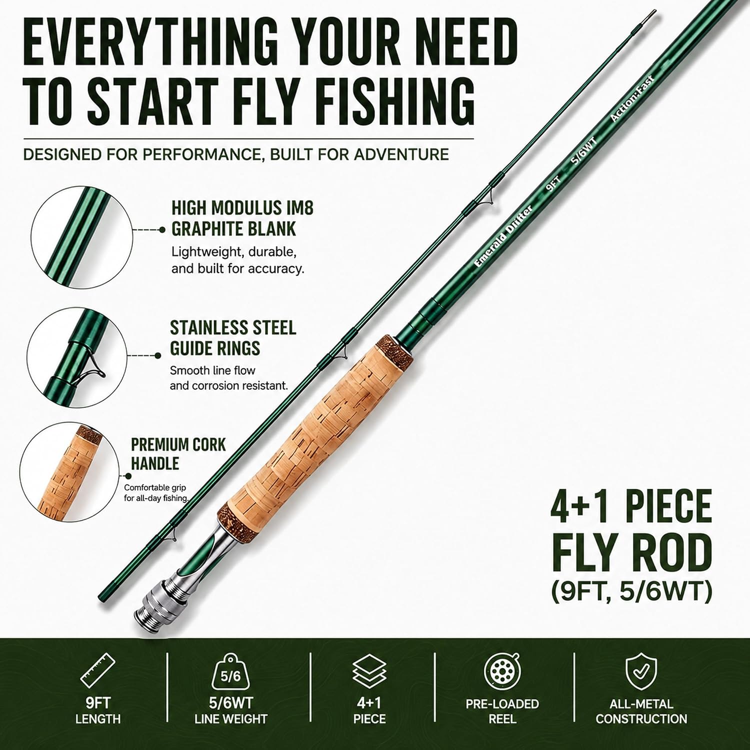 Fly Fishing Rod Combo, 4 Piece 5/6 Portable Fly Rod with Extra Tip, Pre-Loaded Fly Reel with Line Combo,Fly Box, Flies, Fly Fishing Complete Starter Package image 4