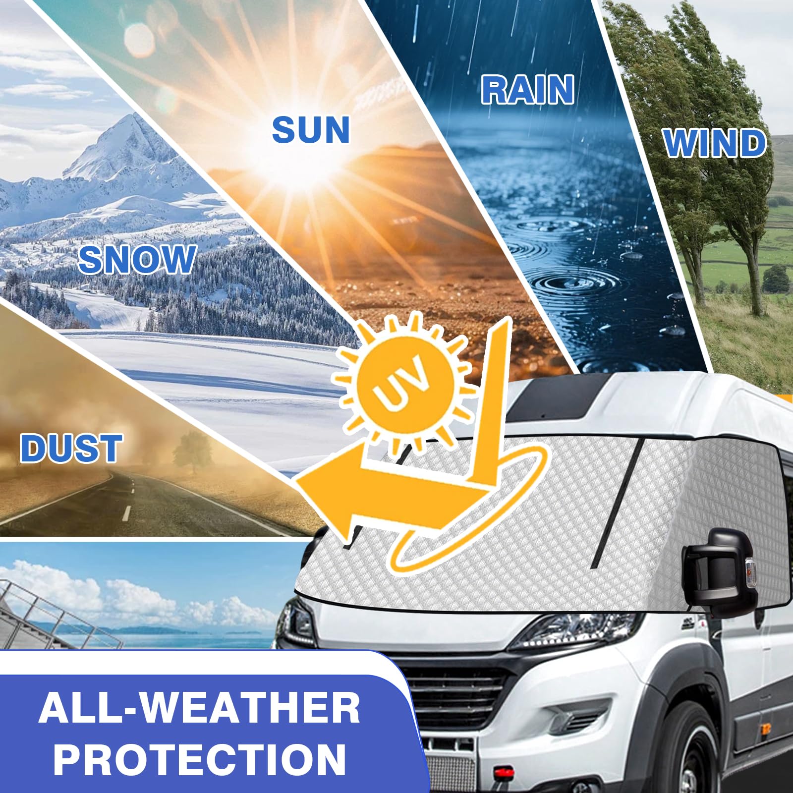 Funda para parabrisas de autocaravana con doble cremallera para Fiat Ducato, Peugeot Boxer, Citroen Relay X250/290, cubierta magnética de aluminio impermeable con aislamiento térmico, resistente