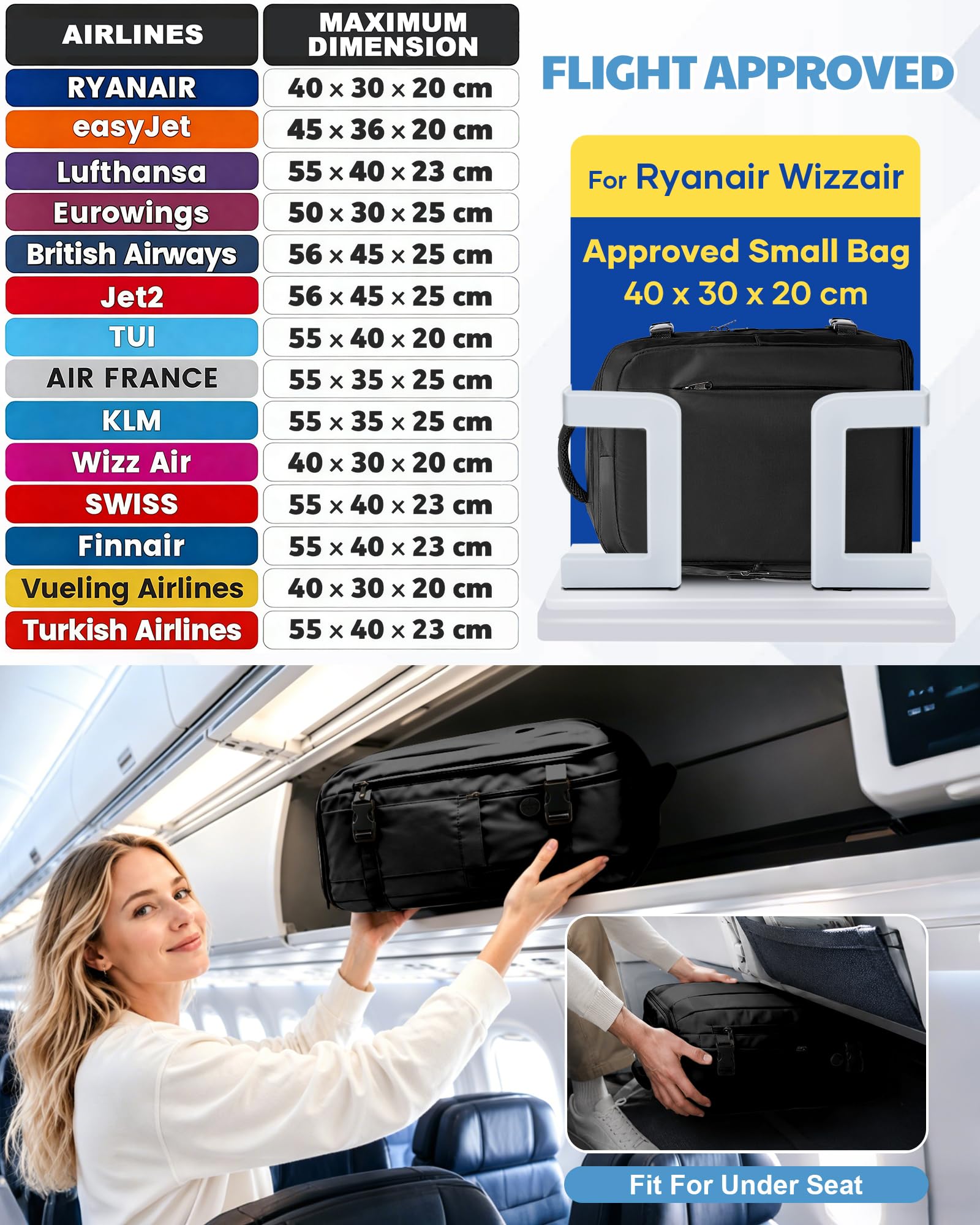 SZLX Plecak Próżniowy Bagaż Podręczny Dla Kobiet, Plecak Z Poduszką i Systemem Próżniowym Do Podróży, Plecak Podróżny Ryanair W Rozmiarze Kabinowym Z Pompką, Wodoodporna Walizka Próżniowa Dla Mężczyzn