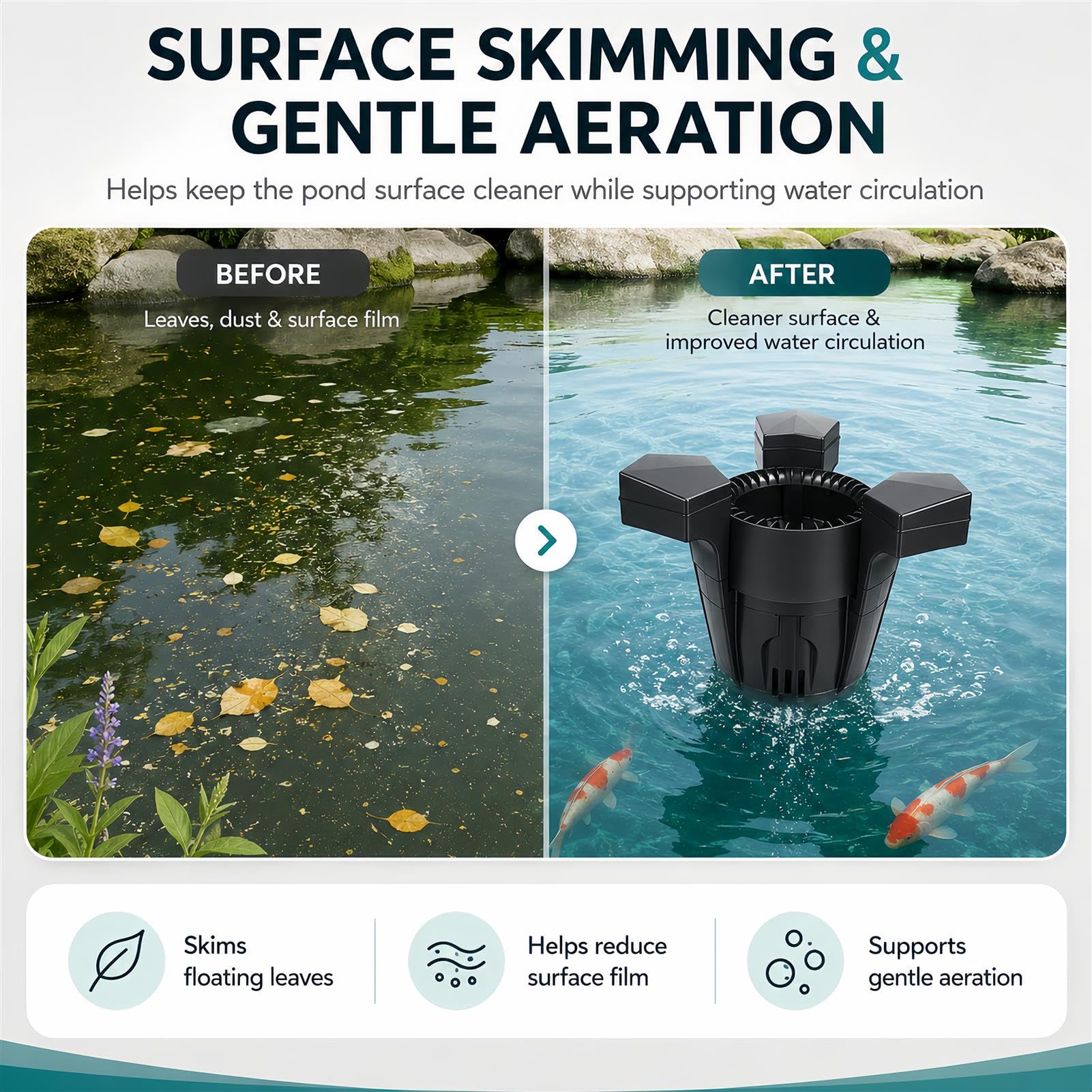 Skimmer Galleggiante per Laghetto, Pulitore di Superficie per Laghetto, Pompa Filtro per Laghetto da 43w/70w, Skimmer Galleggiante per Laghetti da Giardino