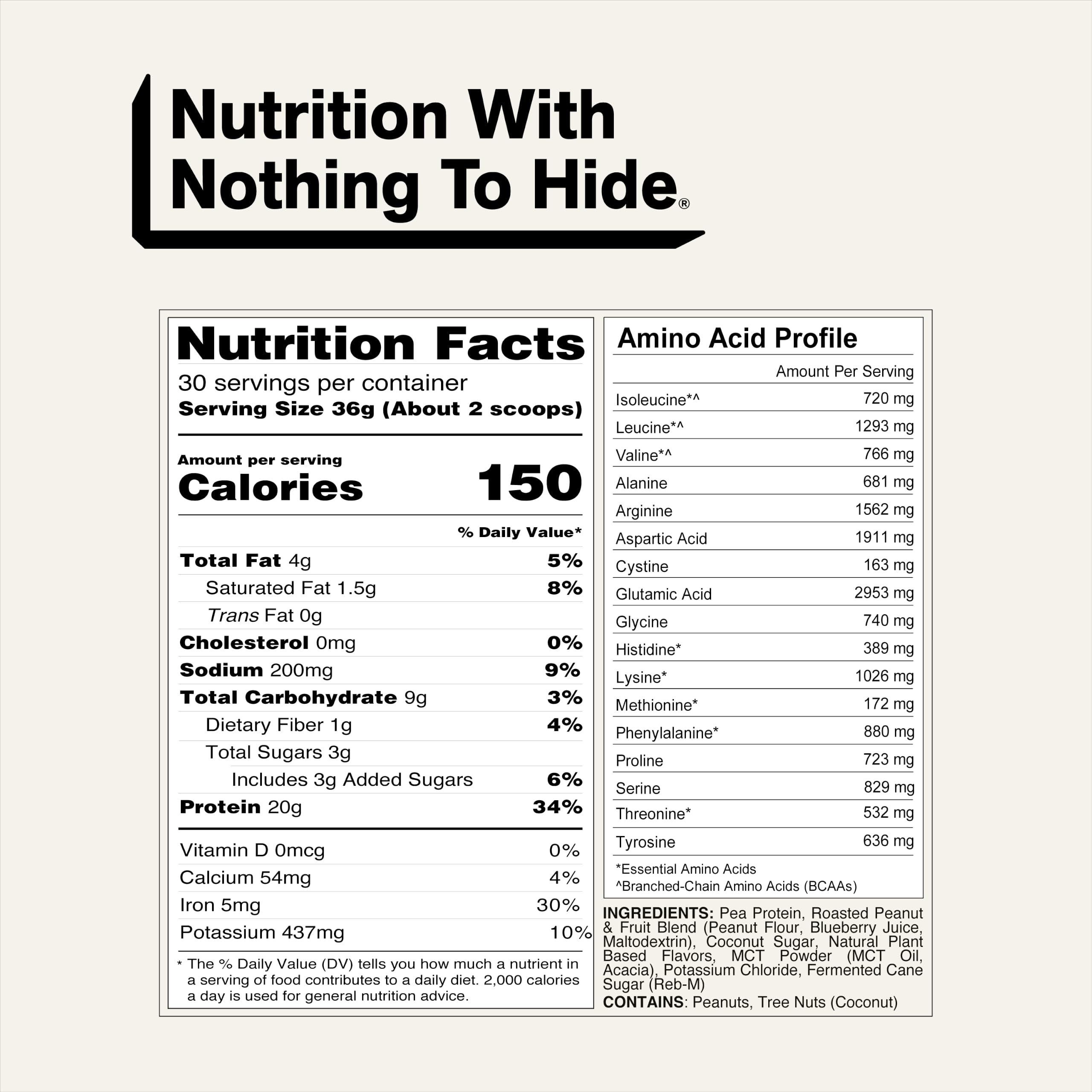 NAKED Shake - Peanut Butter Blueberry Protein Powder, Plant Based Protein with Mct Oil, Gluten-Free, Soy-Free, No Gmos Or Artificial Sweeteners - 30 Servings — Amazon image 5