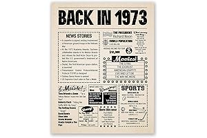 8x10 Inch 'Back in 1973' 51st Birthday Gift / Newspaper Print