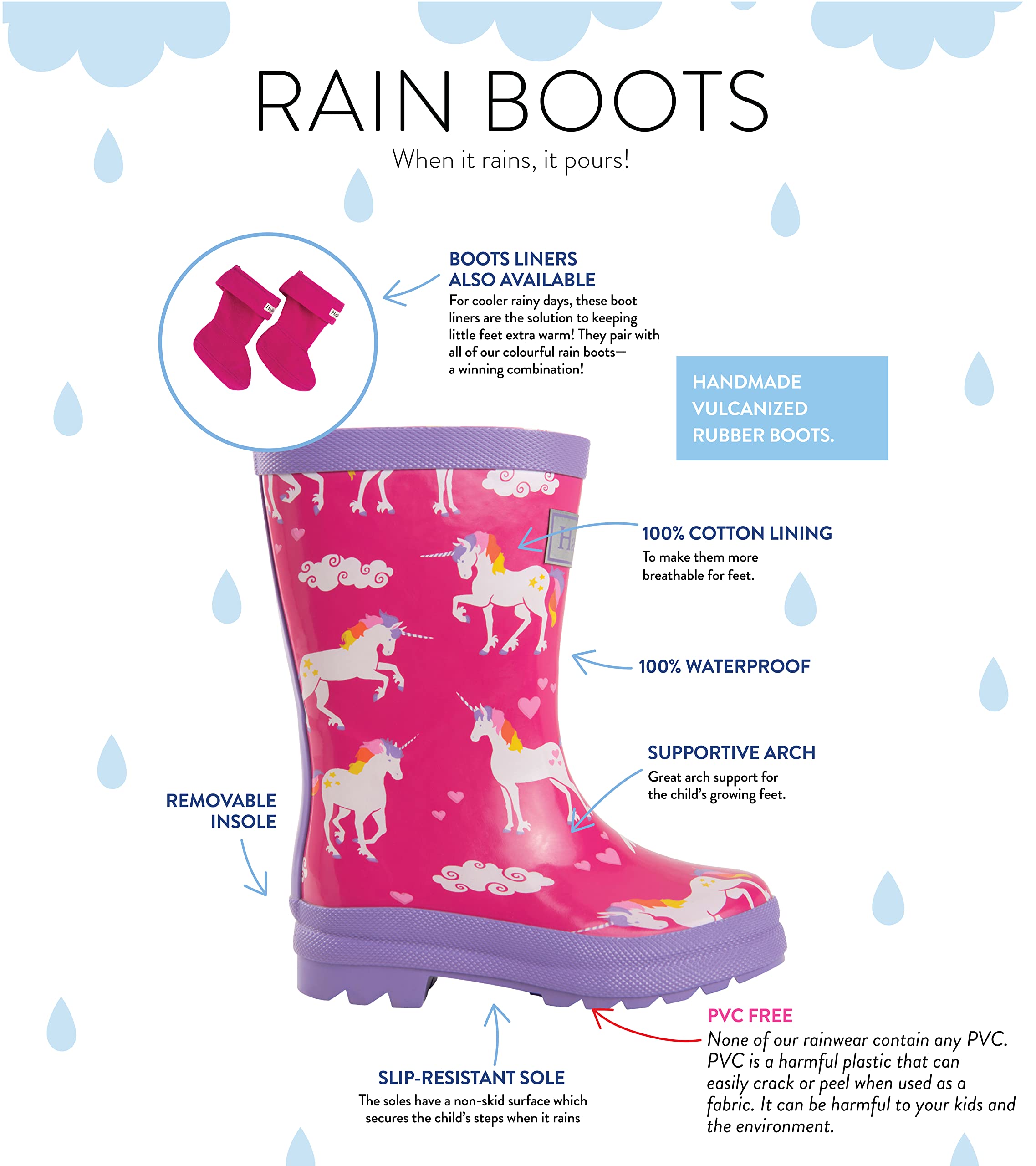 Hatley Girls Printed Wellington Rain Boots — view 6