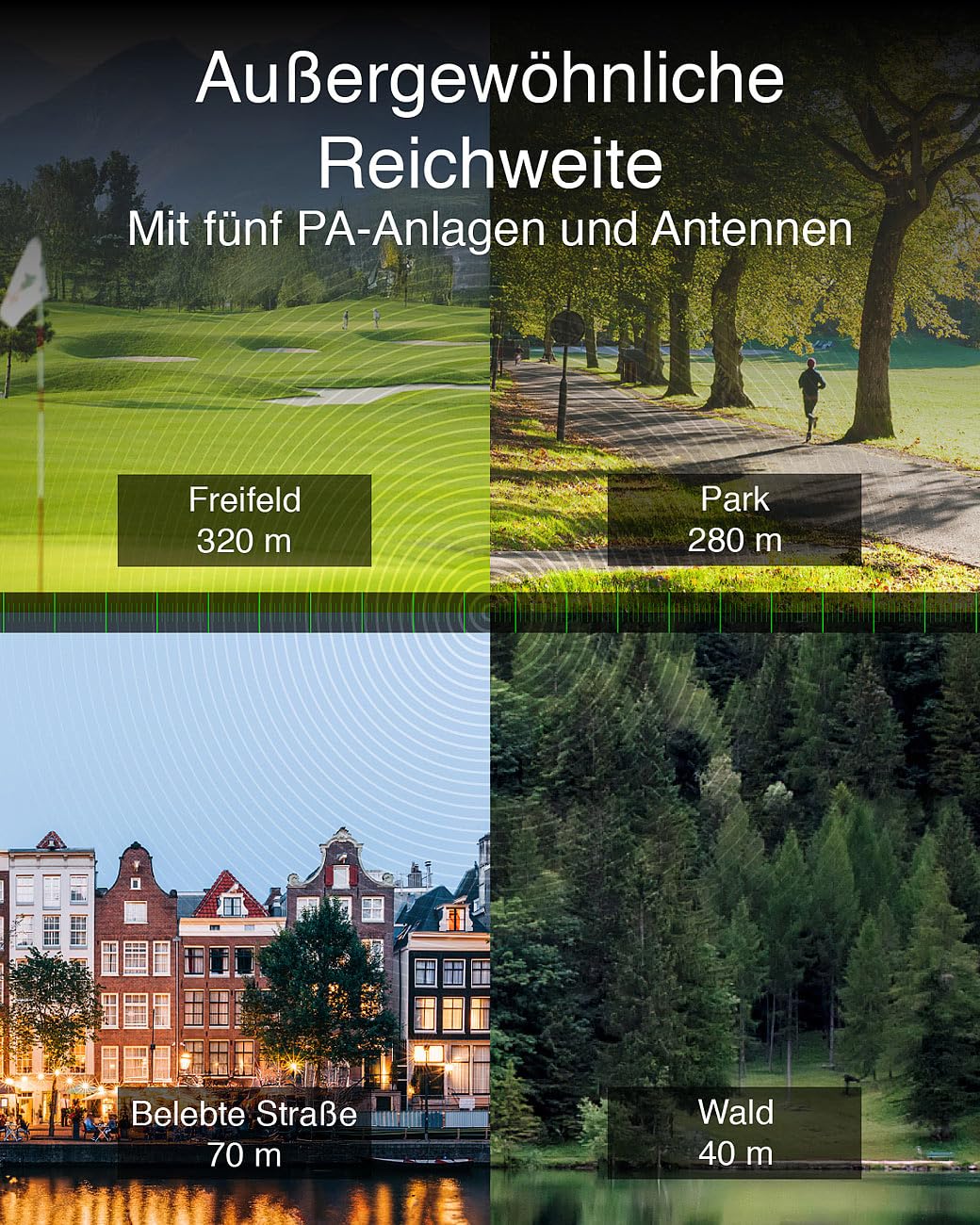 7links WLAN Repeater Outdoor: Outdoor-WiFi-6-Repeater, bis 3.000 Mbit/s, Dual-Band, 10 dBi, IP65 (Access Point, WLAN Verstärker, außen)