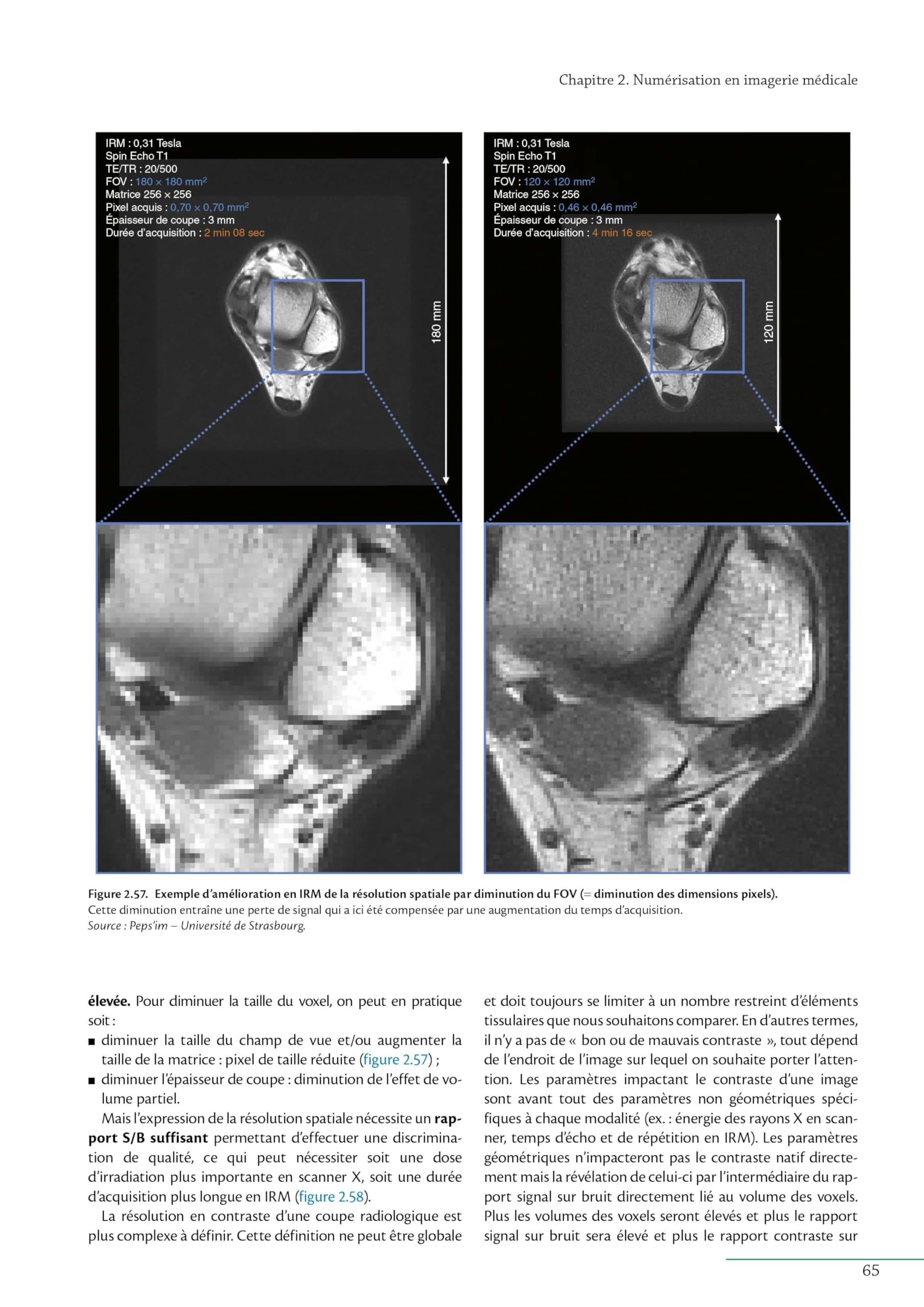 Guide des technologies de l'imagerie médicale et de la radiothérapie: Quand la théorie éclaire la pratique