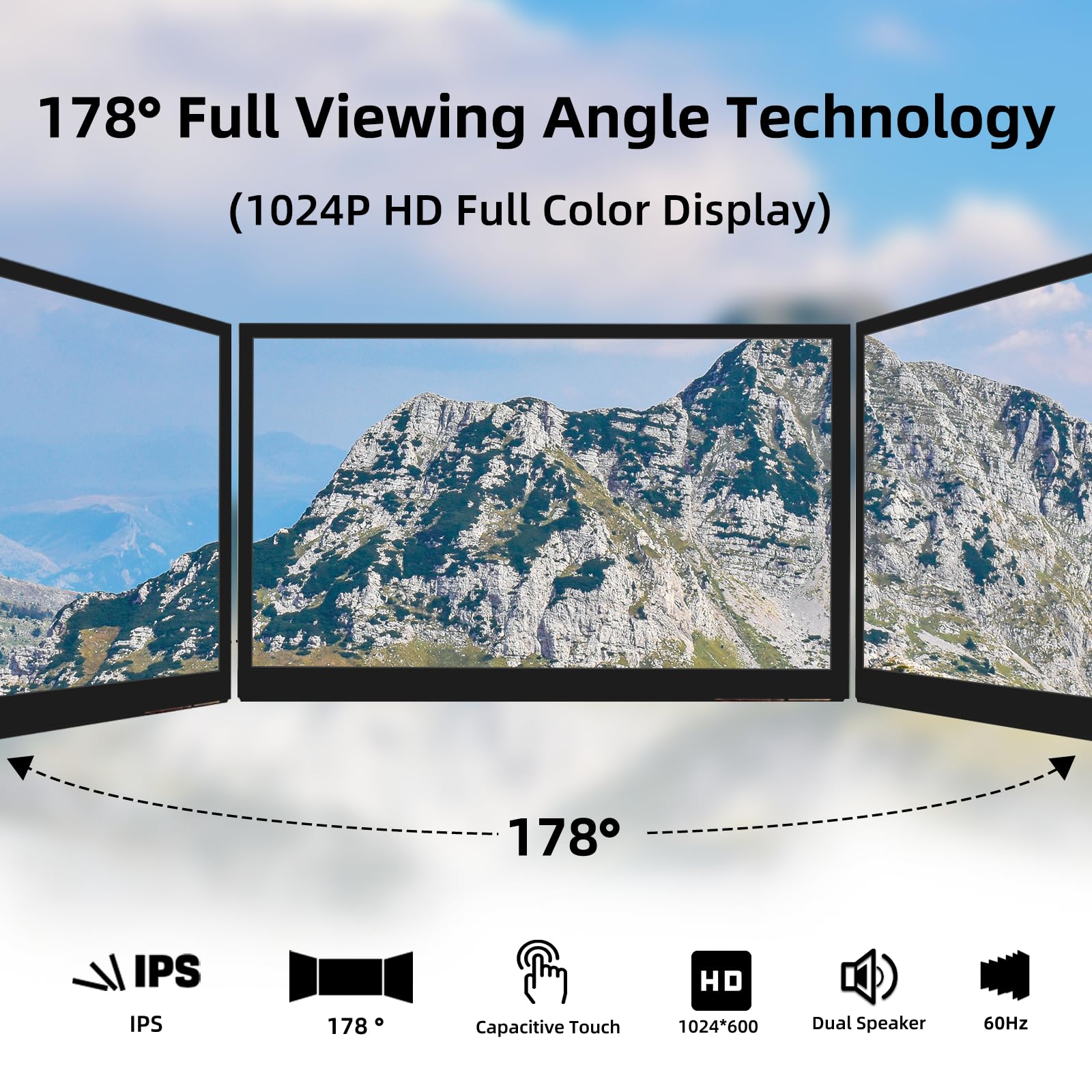 Amazon.co.jp: iPistBit Raspberry Piスクリーン、10.1インチタッチ