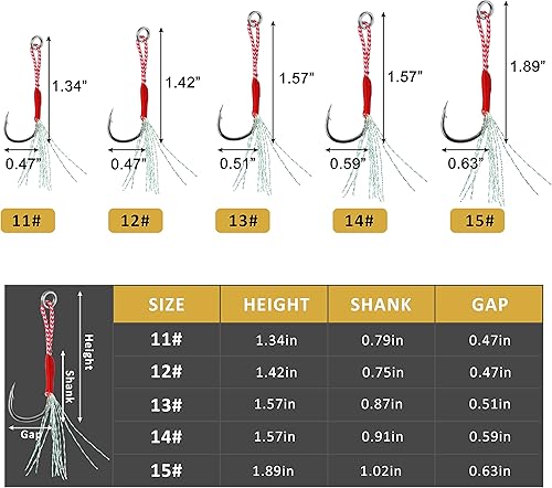 Miniatura 5 de OROOTL Ganchos de asistencia de pesca, anzuelos de pesca lentos y rápidos de acero de alto carbono, gancho de asistencia de agua salada para