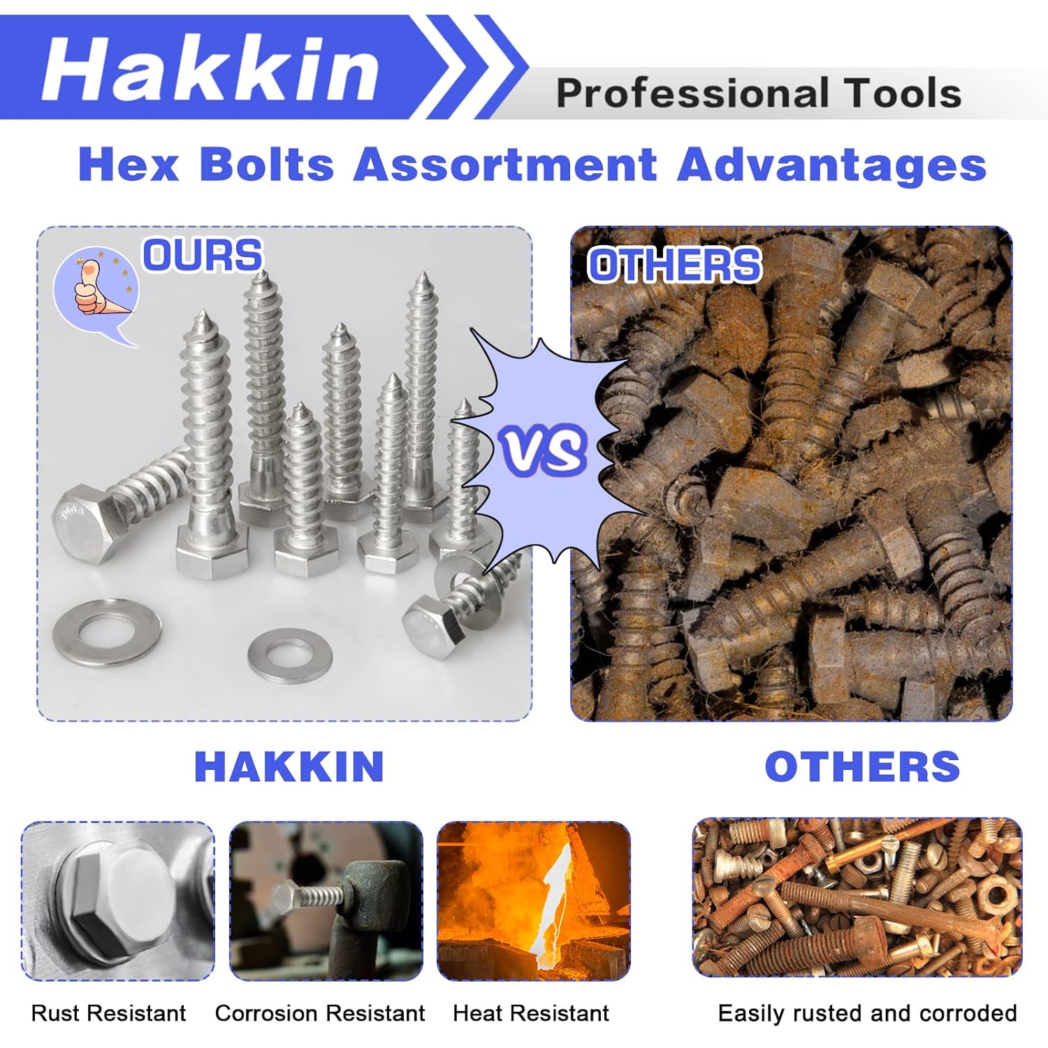 Hakkin 100PCS 1/4" 5/16" 3/8" Hex Lag Bolts Screws Washer Assortment Kit, Hexagon Head Lag Screws 304 Stainless Steel,Heavy Duty Wood Screws Assortment Kit Length Include 1" 1-1/4" 1-1/2" 2"
