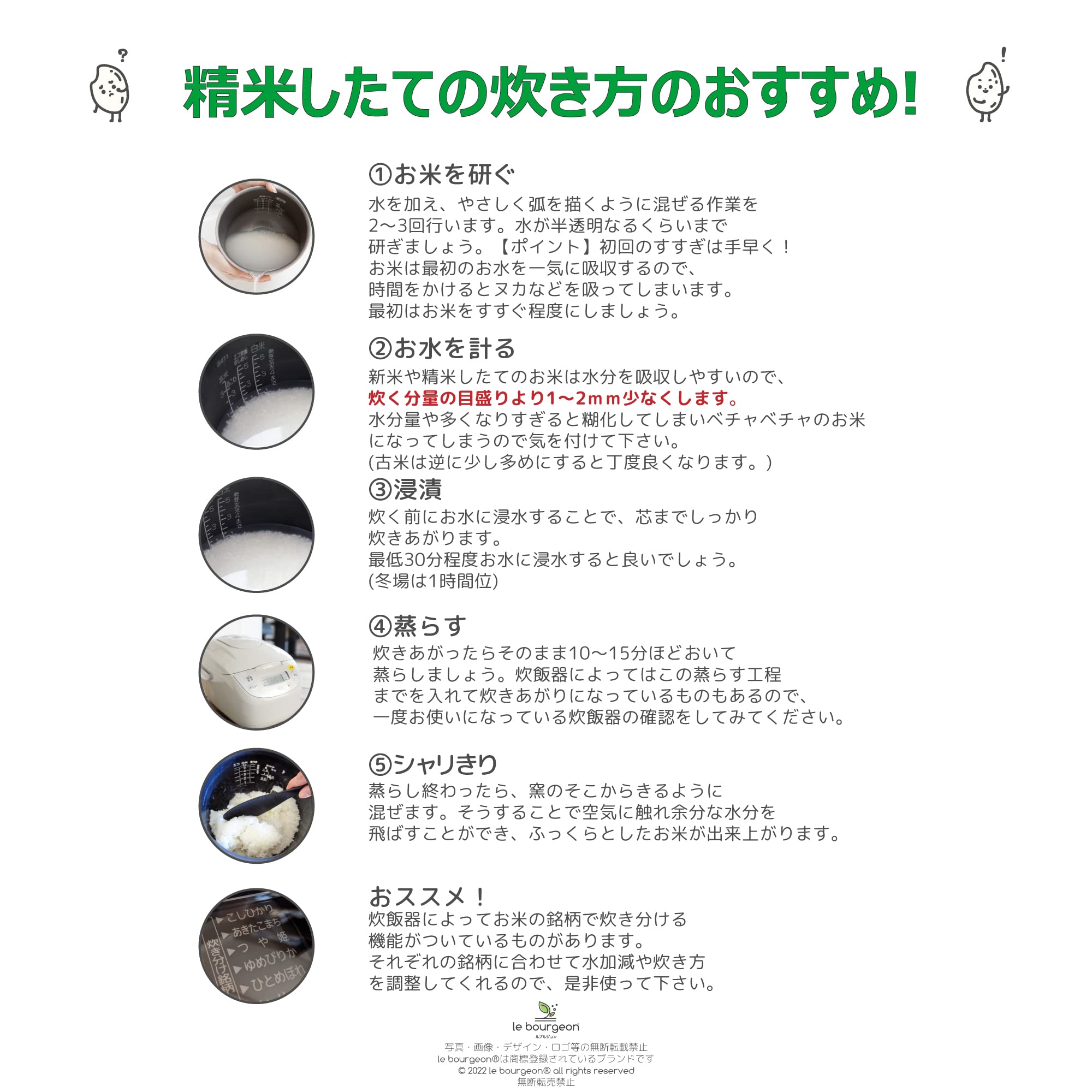 Amazon.co.jp: 無洗米・令和7年産 20kg (4x5kg)【農家直売・農薬未検出