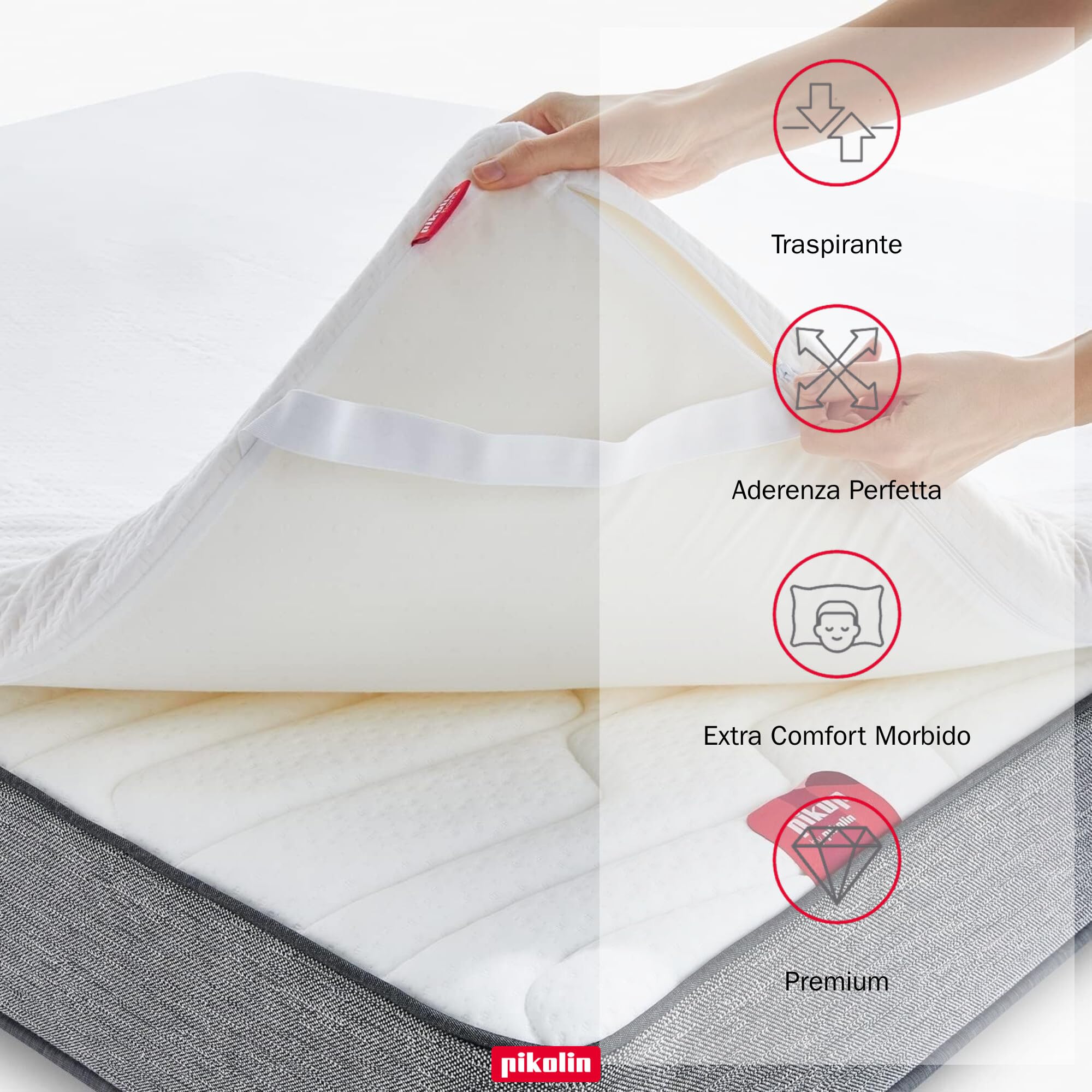 PIKOLIN Topper Singolo 80 x 190 cm Memory Foam Spessore 7 cm - Coprimaterasso da Hotel con Supporto Multizona Adattivo, Sfoderabile e Traspirante