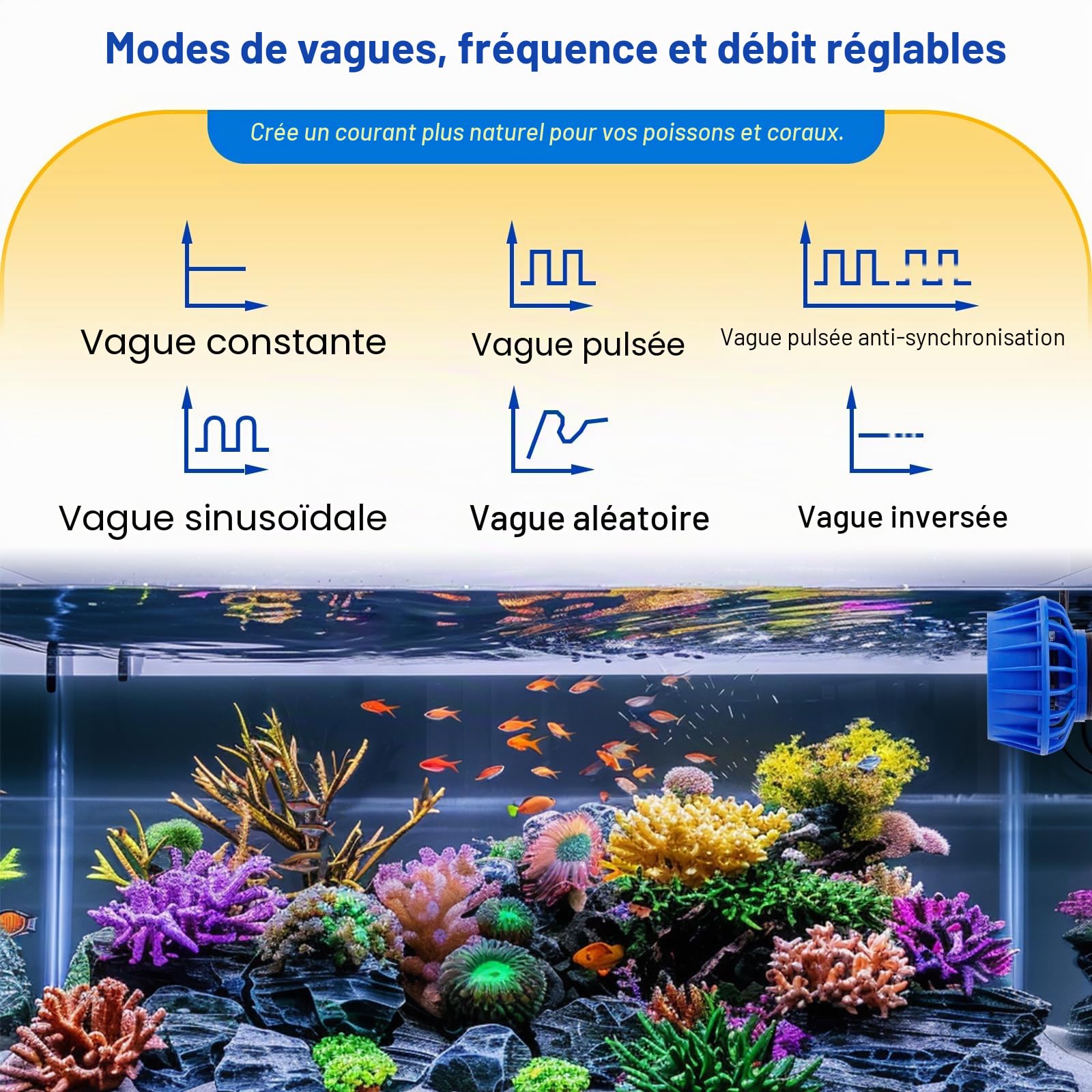 hygger 18W Pompe à Eau Pour Aquarium, Débit D'eau Réglable, Pompe Aquarium