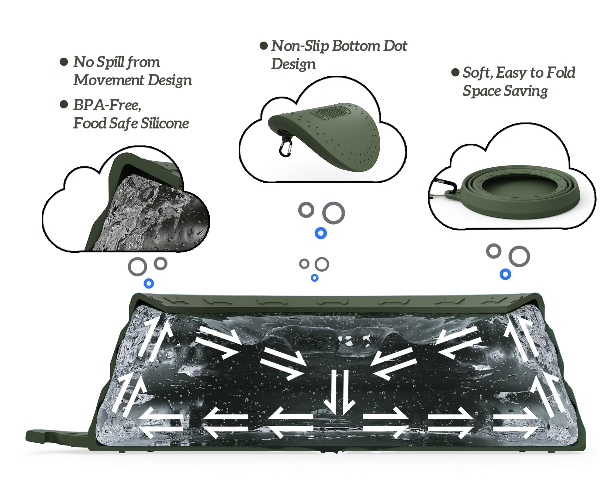OHMO Collapsible Dog Bowl Large Anti Tip Over Wide Base Small Opening, Dog Travel Bowl - Image 2