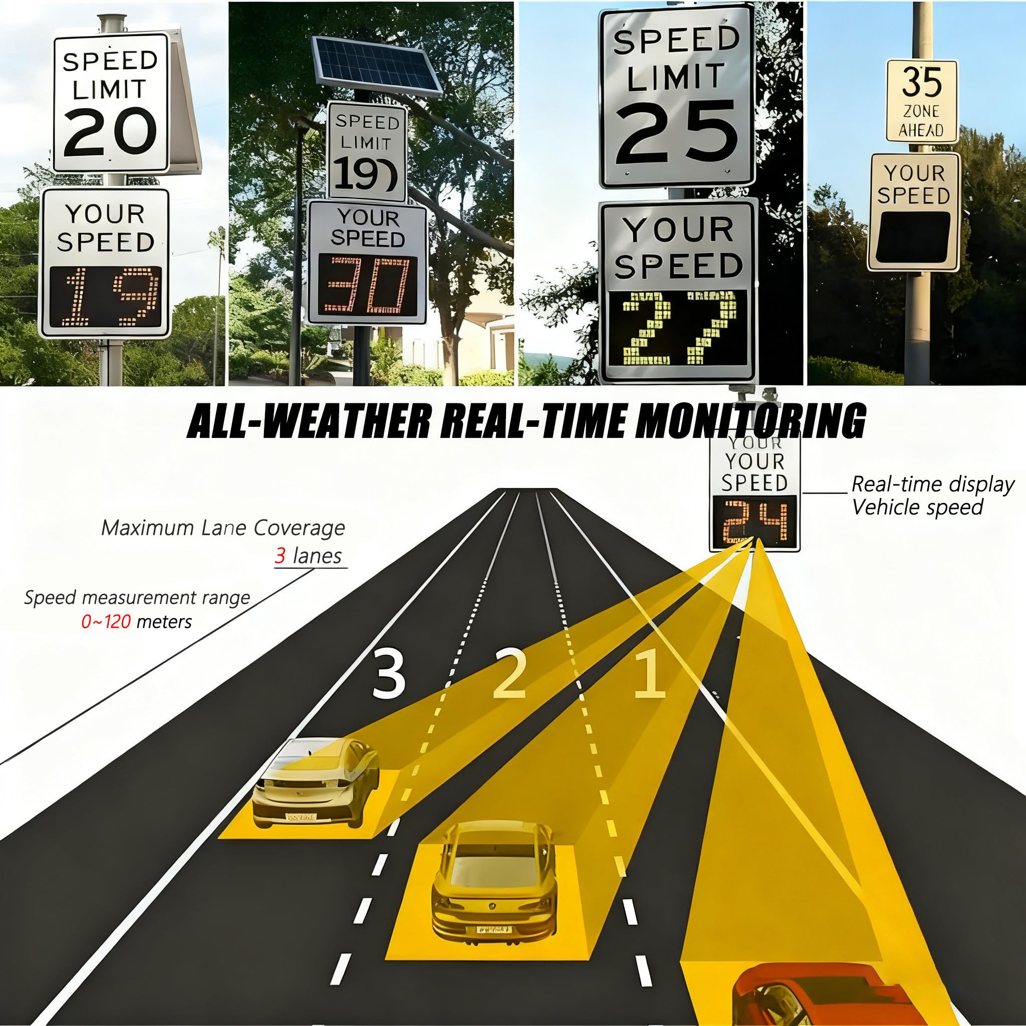 Señal de visualización de velocidad de radar, indicador de límite de velocidad intermitente, señal de retroalimentación LED alimentada por energía solar para uso en carretera y vecindario, 24 x 35