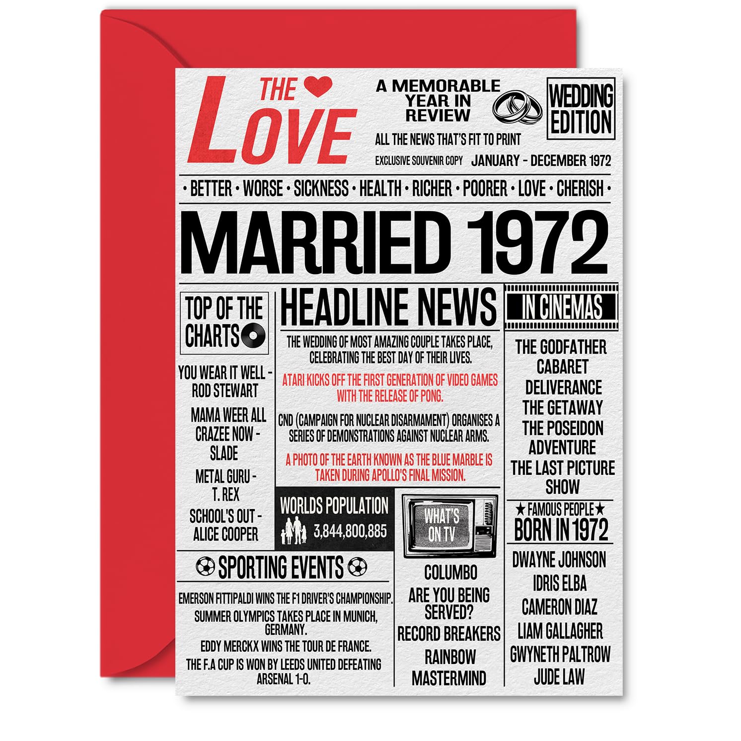 54th Anniversary Cards for Men Women - Married 1972 Newspaper - 54 Wedding Anniversary Card for Husband Wife Dad Mum Nan Grandad Vintage Retro 1972, A5 Greeting Cards