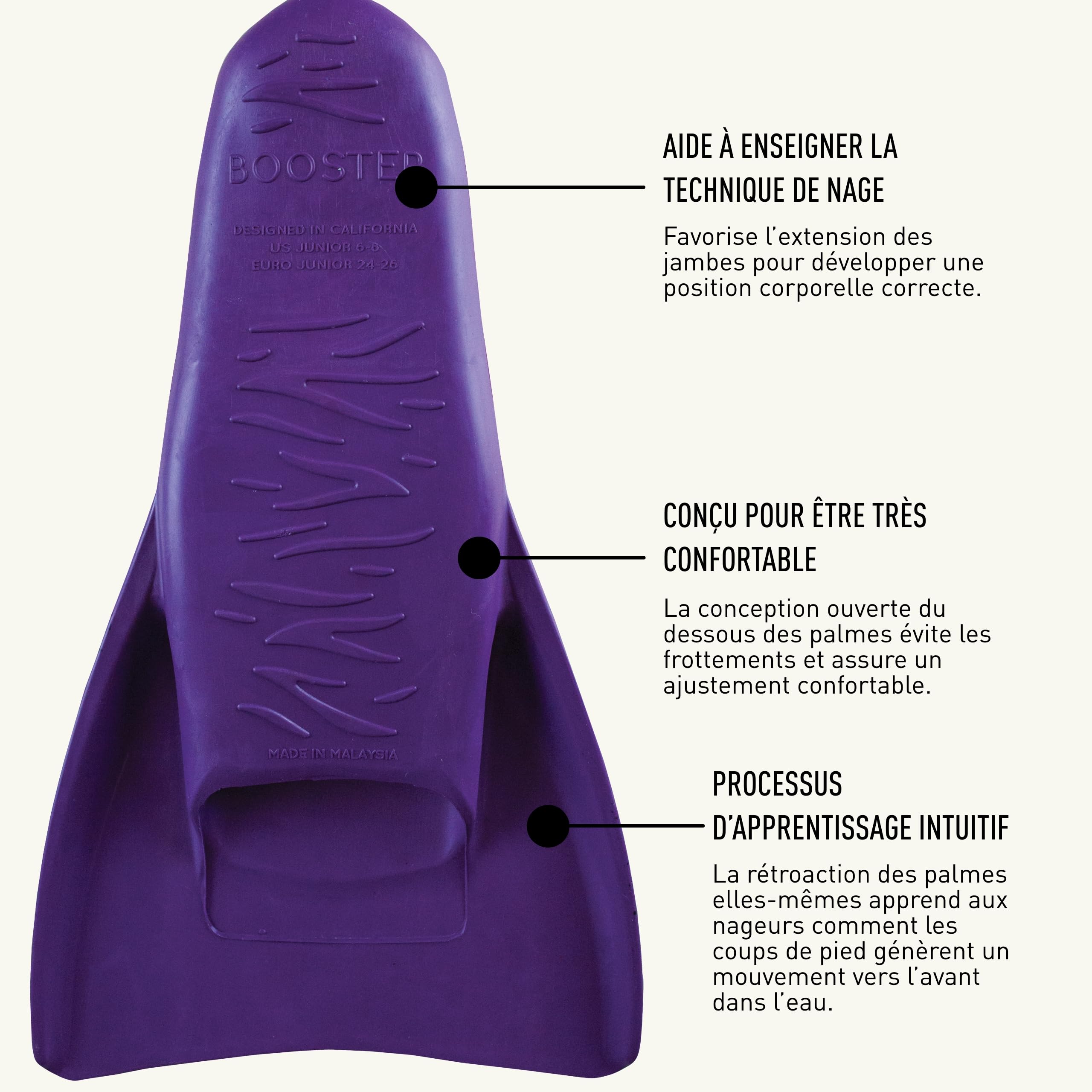 Finis Booster Palmes de Natation pour Enfants
