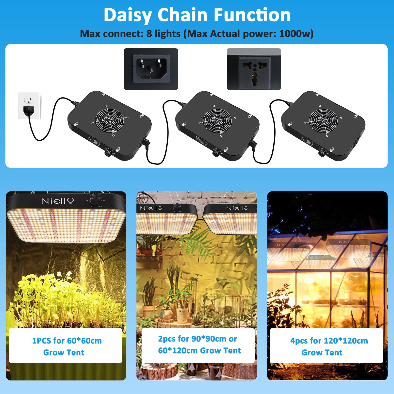 Niello Lampara LED Cultivo, 1200w Lámparas de Crecimiento with UV & IR, para plantas de interior, luz de planta de espectro completo con función regulable y en cadena para VEG, flores