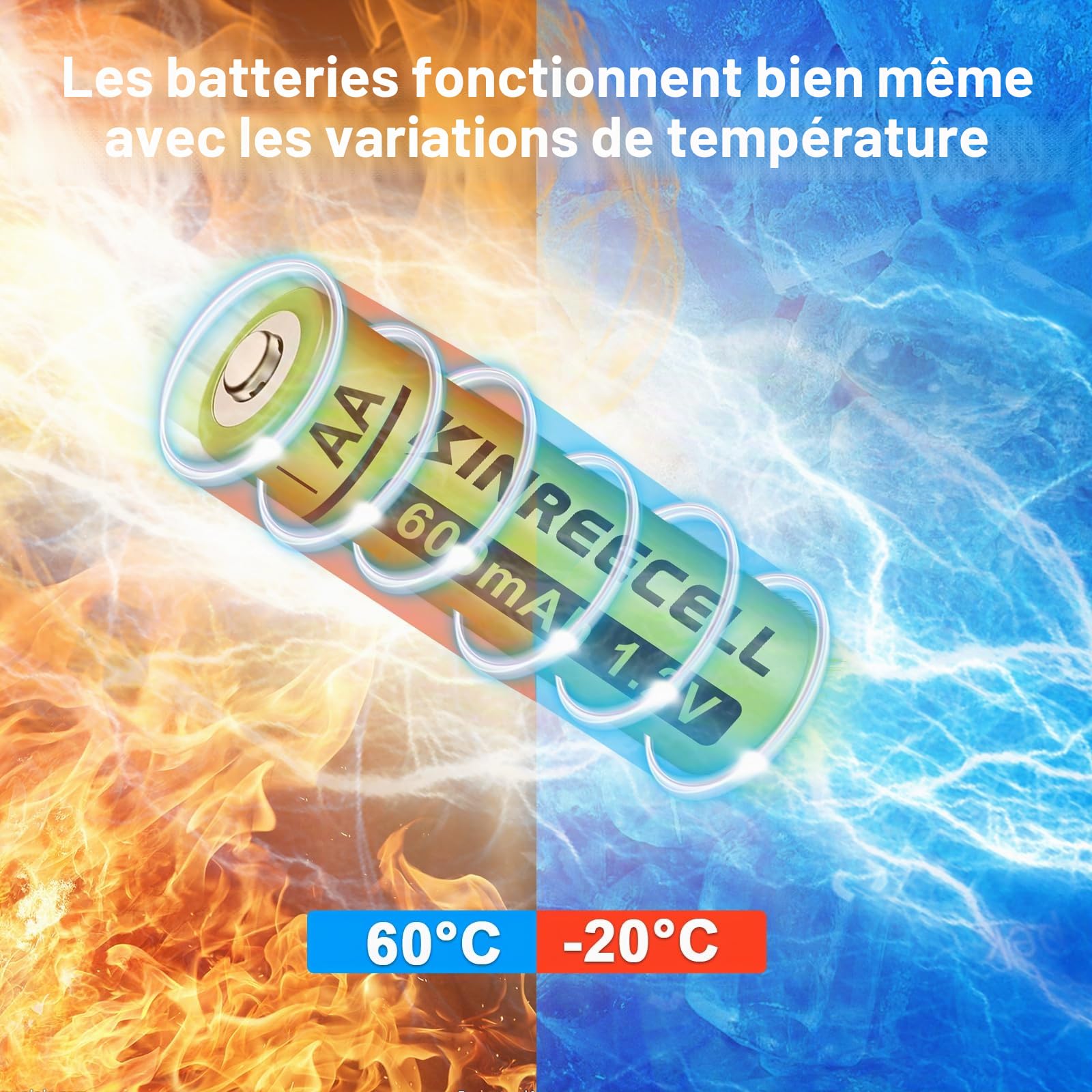 Batteries Rechargeables AA Ni-MH 1,2V pour Lampes Solaires, Guirlandes Lumineuses (Pack de 12)