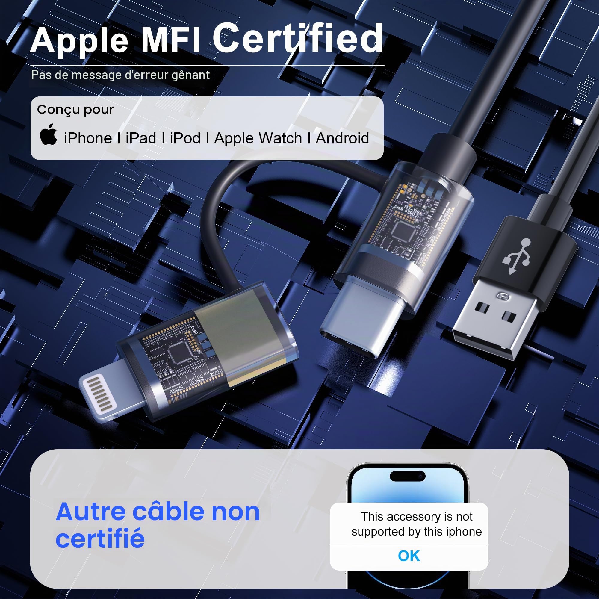Cable Spirale Voiture pour Apple CarPlay et Android Auto [MFi & 3A Charge rapide & transmission de données] Câble USB vers USB C et Lightning 2 en 1 pour iPhone 17/16/15/14/13/12/11/Galaxy/Android
