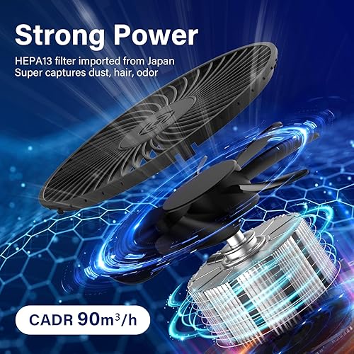 Miniatura 6 de Purificadores de aire para dormitorio del hogar, purificador de aire True HEPA H13 con esponja de fragancia para un mejor sueño, polen, humo, polvo,