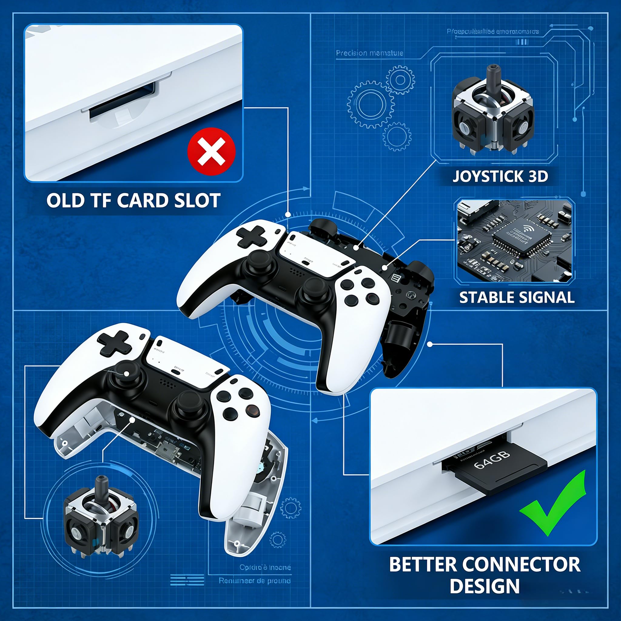 M15 Console Retro Game Portatile Con Oltre 20,000 Giochi Classici,Joystick Per Console Con Plug Per Emulatori Da 64 GB, Uscita Hdmi, Doppio Controller Wireless Aggiornato