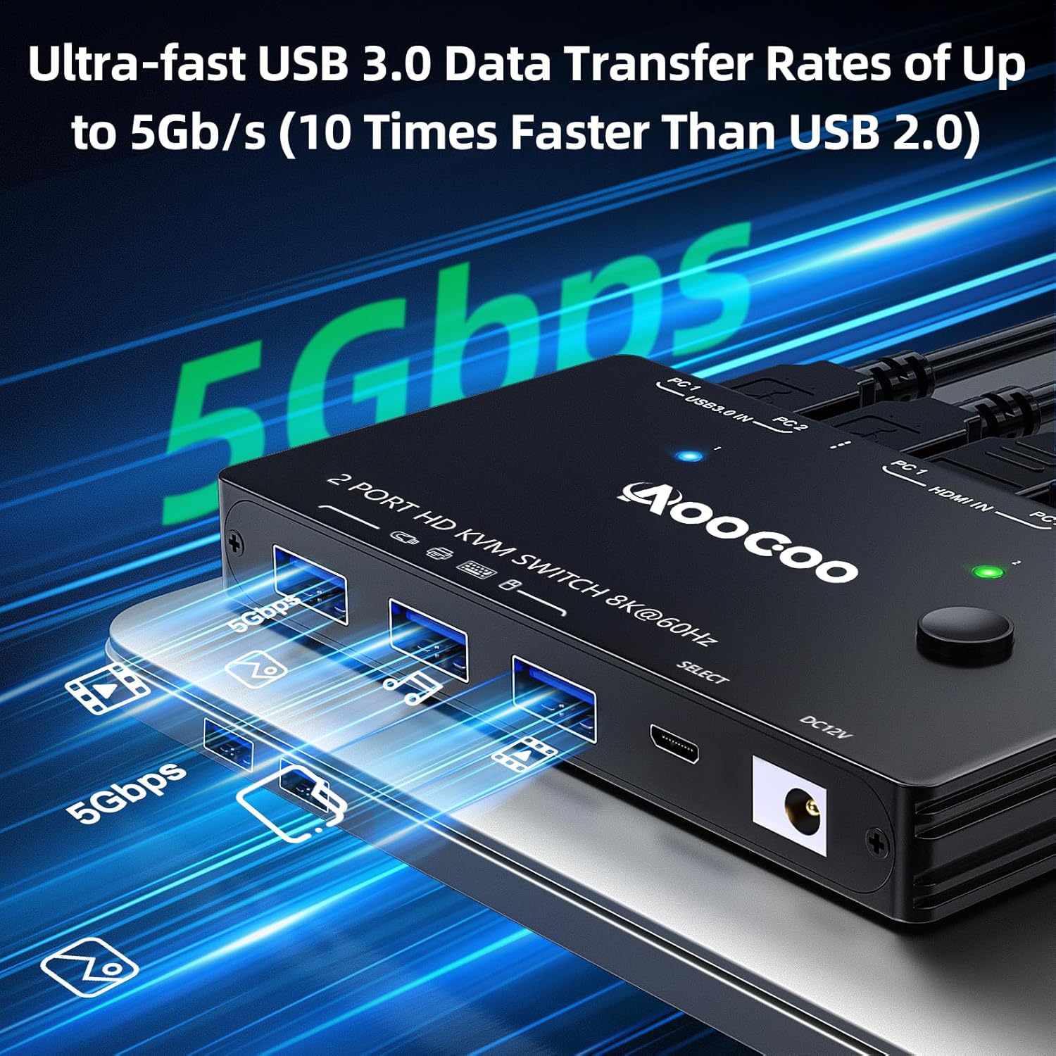 HDMI KVM Switch 8K@60Hz,KVM Switch for 2 PC Share 1 Monitor and 3 USB3.0 Devices, with Wired Remote Control,USB Cables,Black 11cm HDMI KVM