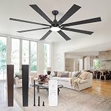 Amazon product image of ZMISHIBO 72" Ceiling Fans with Lights for Patio Living Room