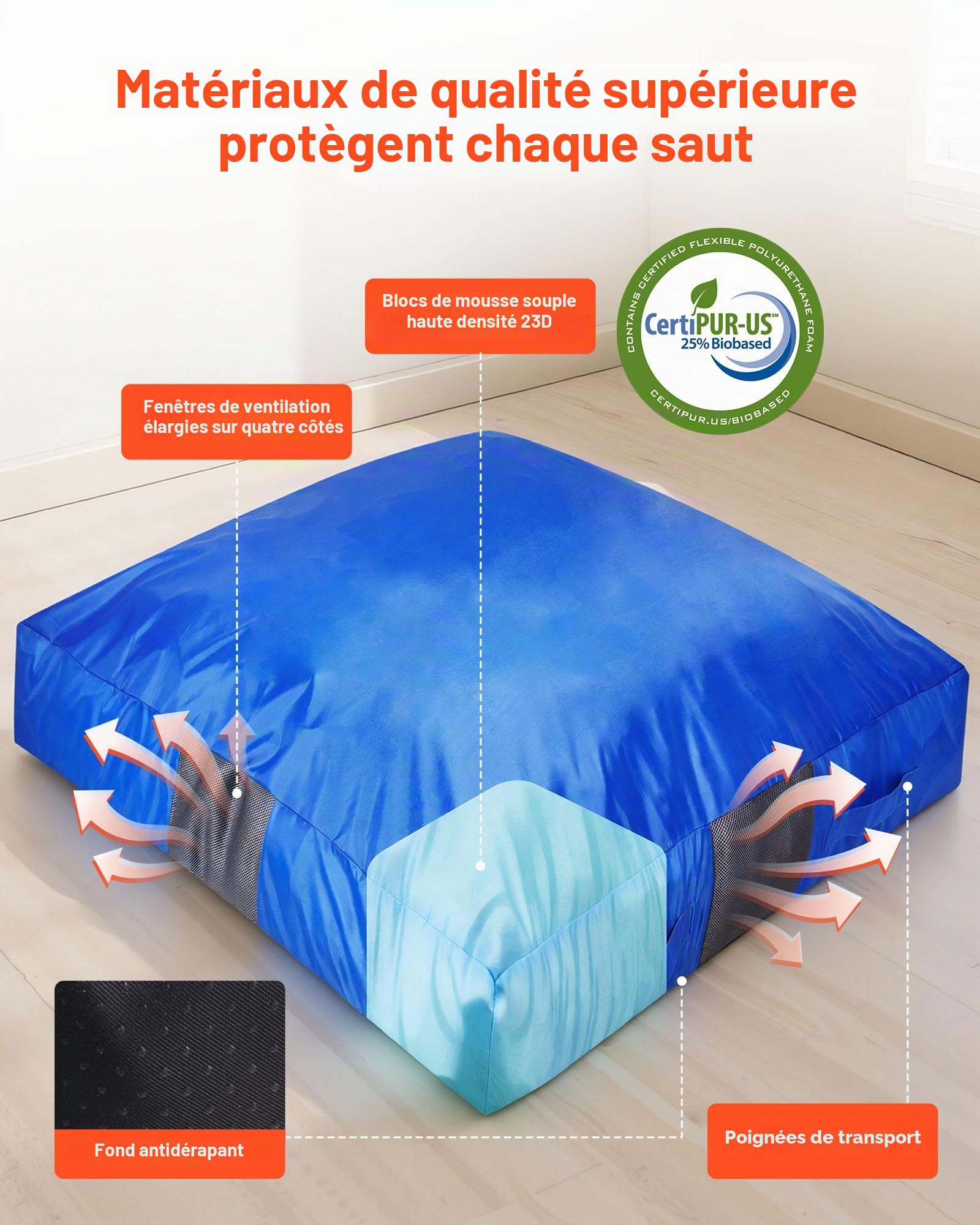 VEVOR Bloc de Réception 150x150x30 cm, Tapis de Chute Épais avec Bloc de Mousse Housse Lavable, pour Sécurité dans la Salle Sensorielle, Matelas de Réception avec Grande Zone d'Atterrissage Moelleuse