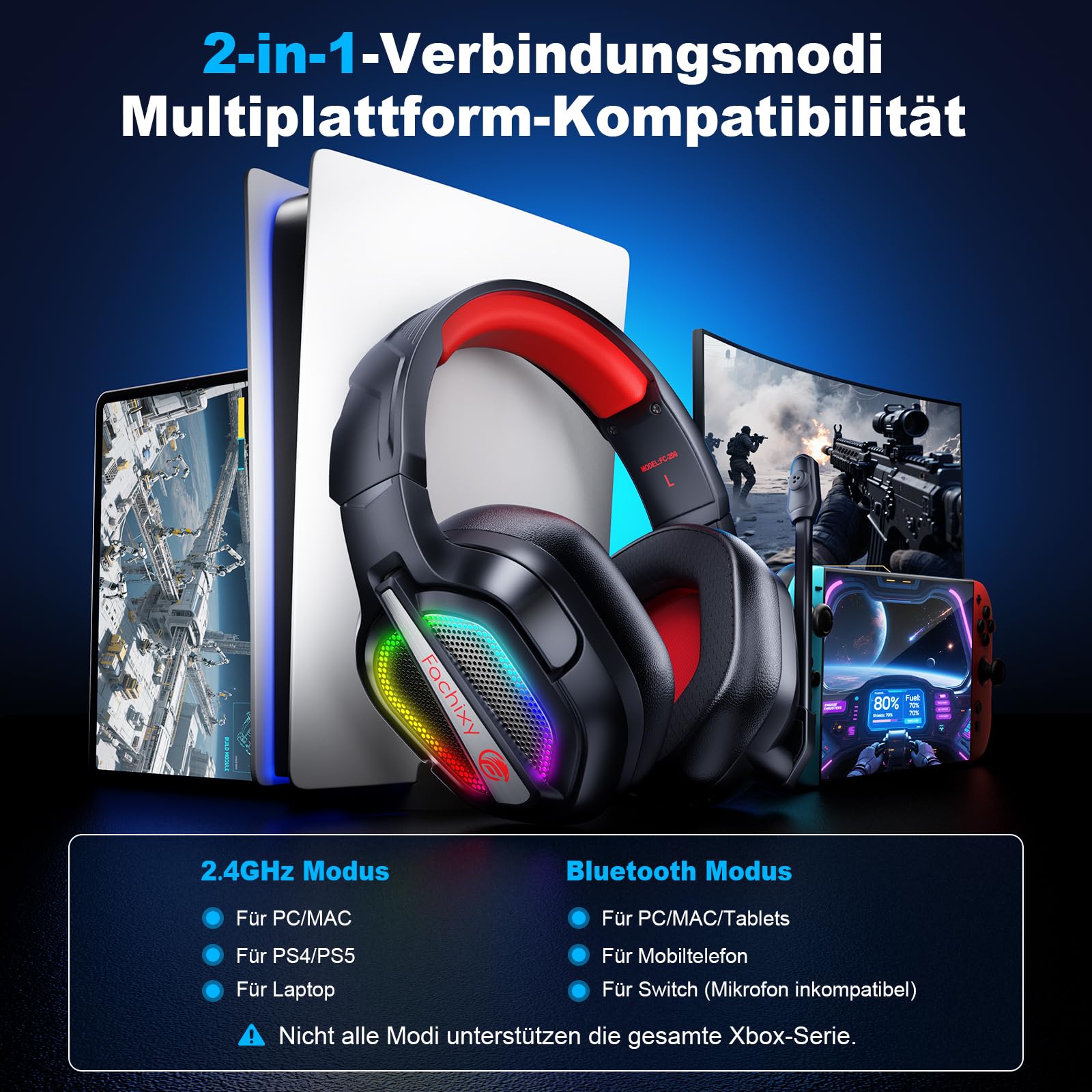Fachixy FC200 Wireless Gaming Headset, 2.4GHz Bluetooth 5.4 Headset mit Mikrofon für PS5, PS4, PC, Switch, Gaming Kopfhörer Kabellos, Geringe Latenz Noise Cancelling, mit LED Licht, 50H Akkulaufzeit