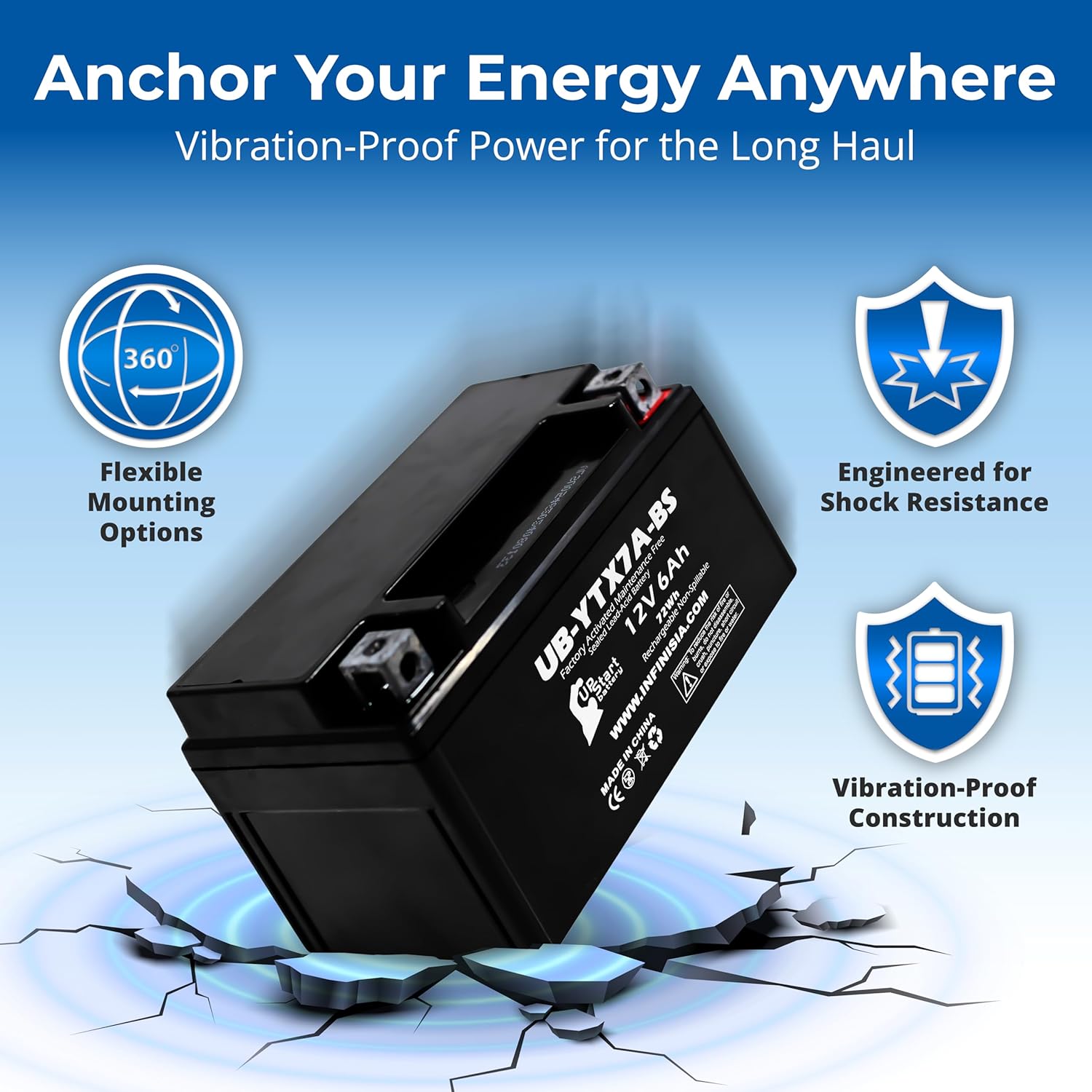 YTX7A-BS for Tao Tao 50CC12V 6AH - Compatible with Kymco People 150 150CC, Gas GY6 125CC, 12V Motorcycle Moped, Generator, ATV AGM SLA