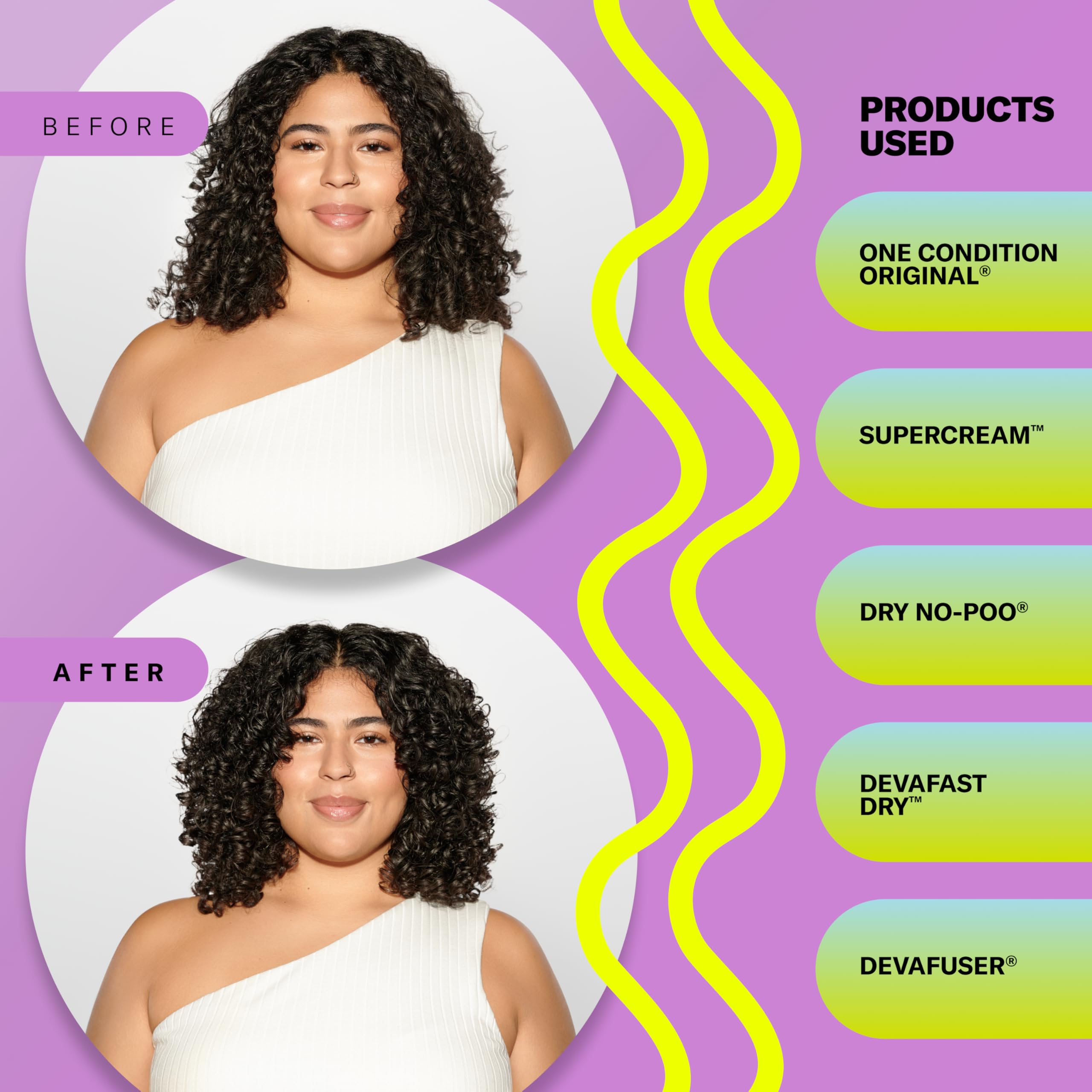 DevaCurl Super Cream-NP For Uni Cream, 145 ml
