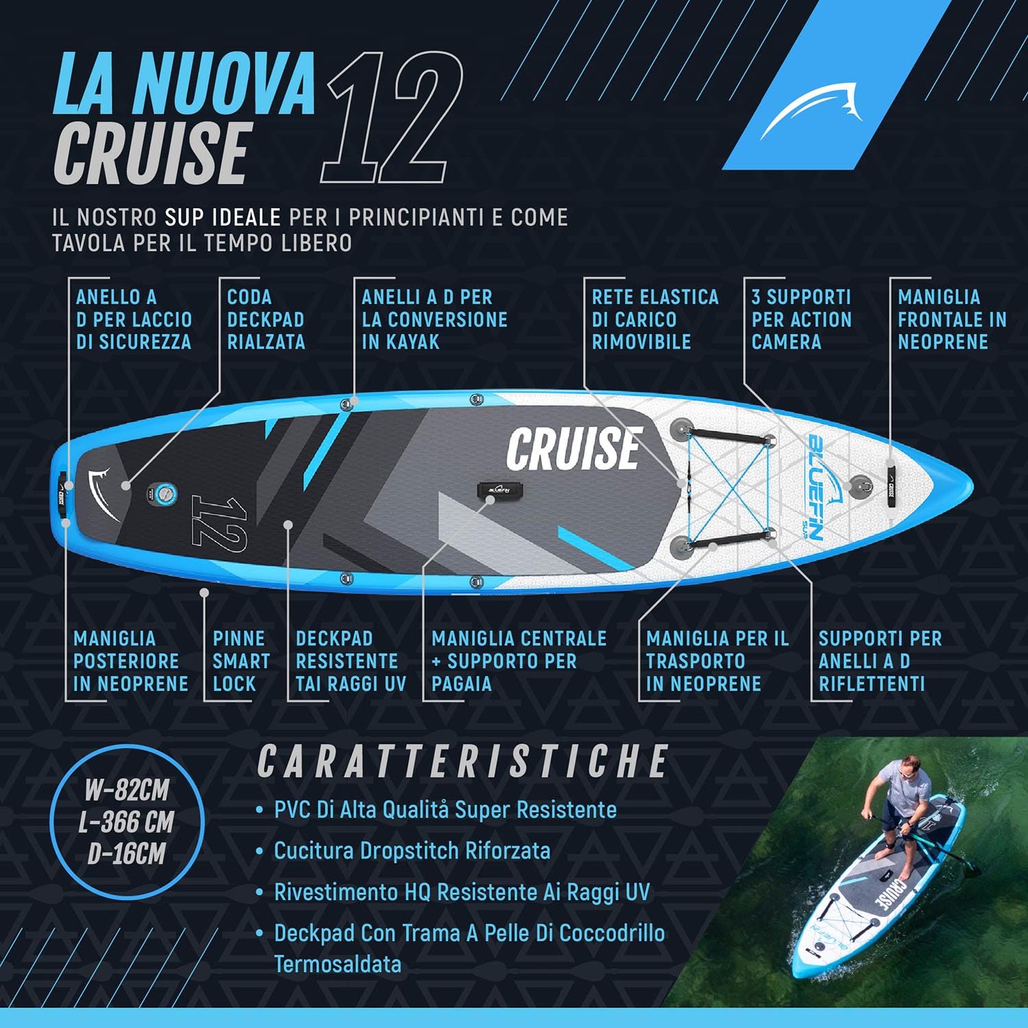 Bluefin Cruise Premium Set Paddle Stand Up, Paddleboard Gonfiabile per Adulti, Pacchetto SUP con Zaino, Paddle in Fibra di Vetro e Pompa
