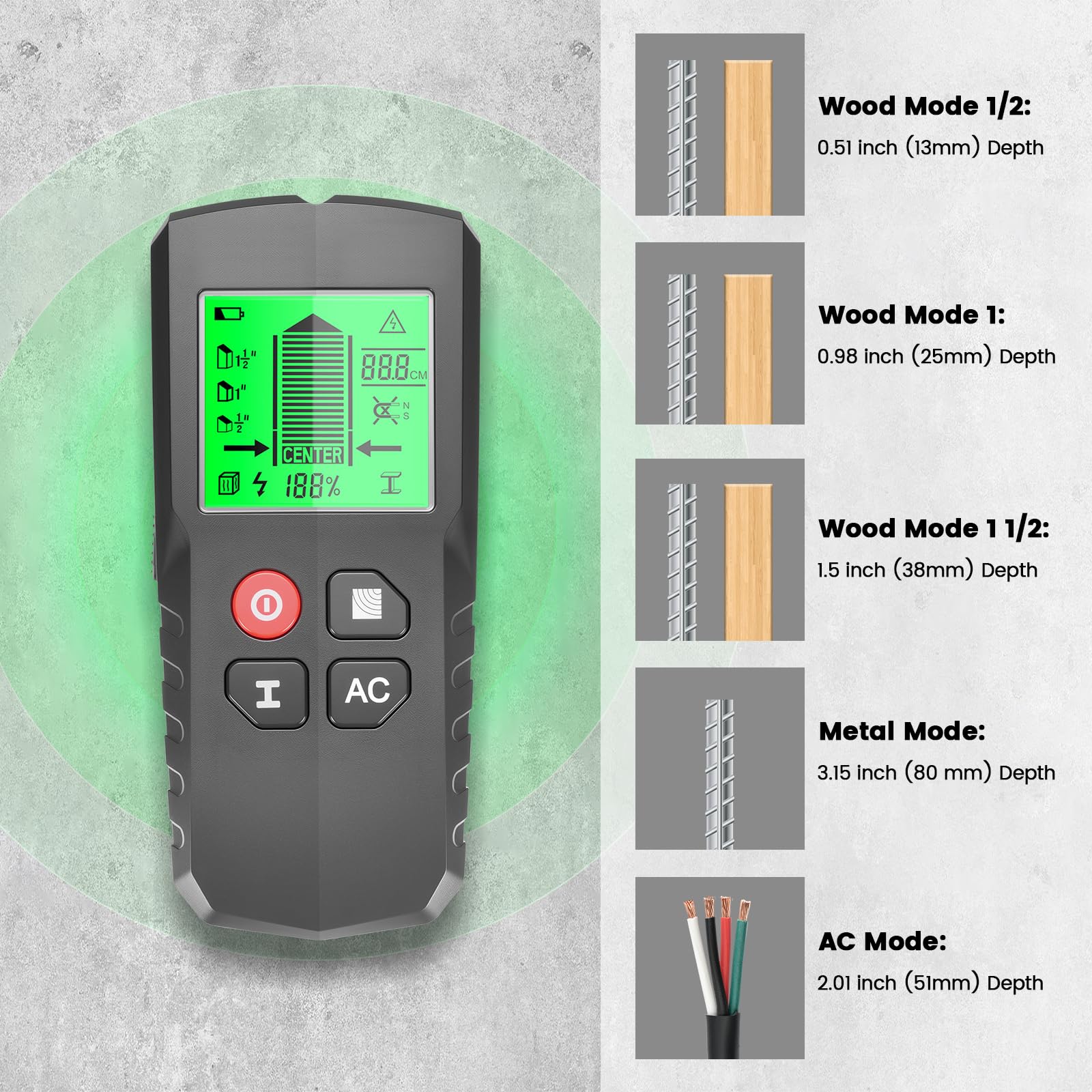 Leitungssucher Ortungsgerät, 5 in 1 Multifunktions Wand Scanner Detektor Stud Finder, Leitungssuchgerät mit HD-LCD-Display & Audio-Alarm für Metall, Rohre, Holz, Stromleitung, Bolzen & Balken