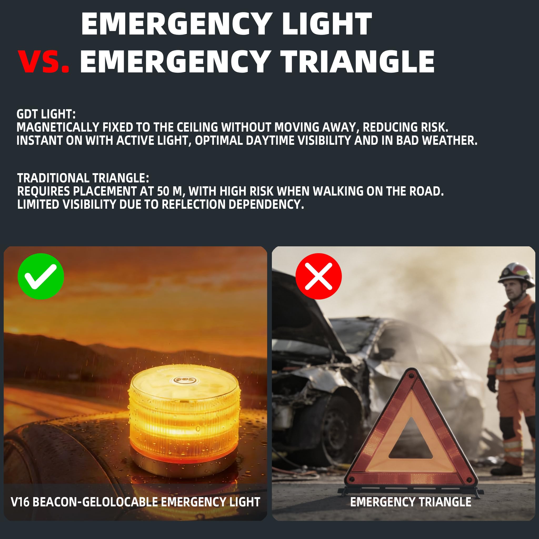 Aeyytoe Luz de emergencia para coche homologada por la DGT 3.0, con SIM y datos de pago hasta 2038, Baliza V16 homologada por la DGT con geolocalizador, Resistente al agua IP54 — view 6