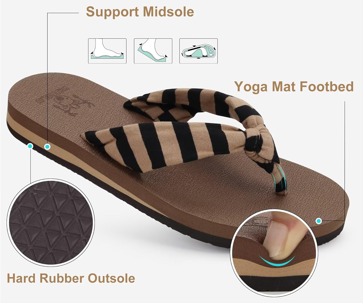 KuaiLu Flip Flops for Women with Arch Support Yoga Mat Comfortable Summer Beach Walking Thong Cushion Sandals Slip On Indoor Outdoor thumbnail