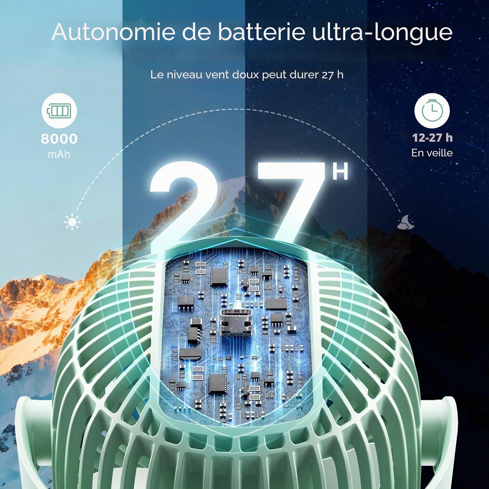 momcozy 8000mAh Ventilateur de Poussette Portable, Batterie de 27 Heures, Rotation Détachable à 4 Vitesses à 360 °, Veilleuse,Ventilateur de Rechargeable par USB,Voyage, Siège, Chambre (vert clair)