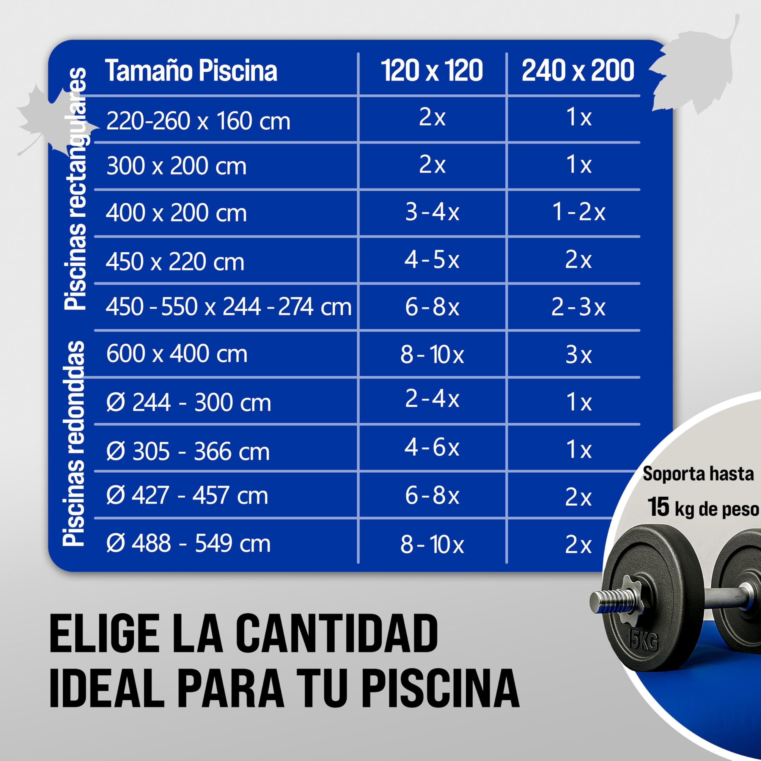 MONZANA® Cojín Piscina Invierno XL 120x120cm Cojín Aire PVC Accesorio Protector Resistente Cloro Válvula Seguridad Kit Reparación Set a Elegir | Estable, Duradero, Resistente al hielo, Cloro, rayos UV, Incluye Accesorios, 2 Kits de reparación, Válvula dob