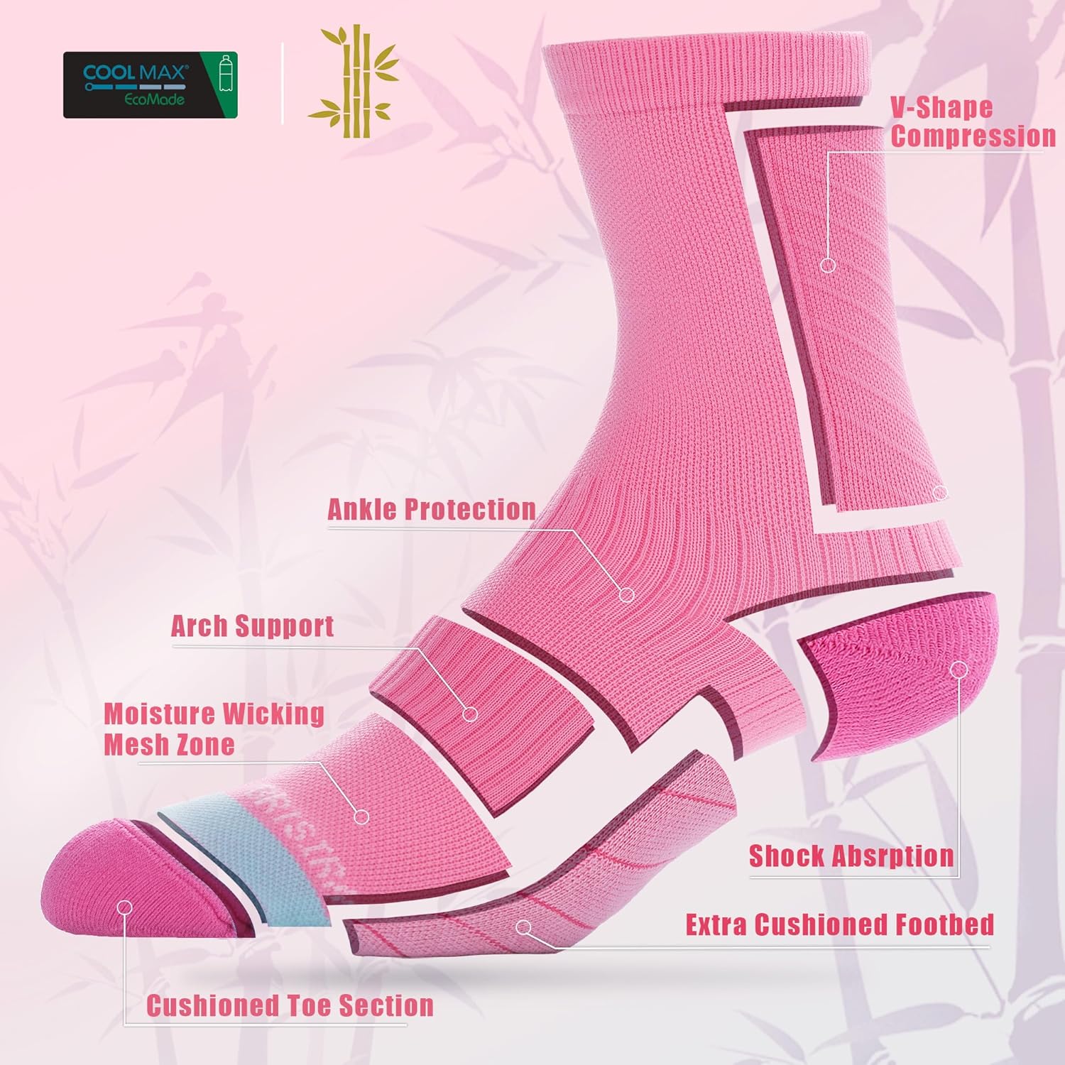 BRISIRA Coolmax Bamboo Viscose Compression Running Crew Socks Women Moisture-Wicking Anti-Blister Cooling Athletic Mid Calf - Image 3