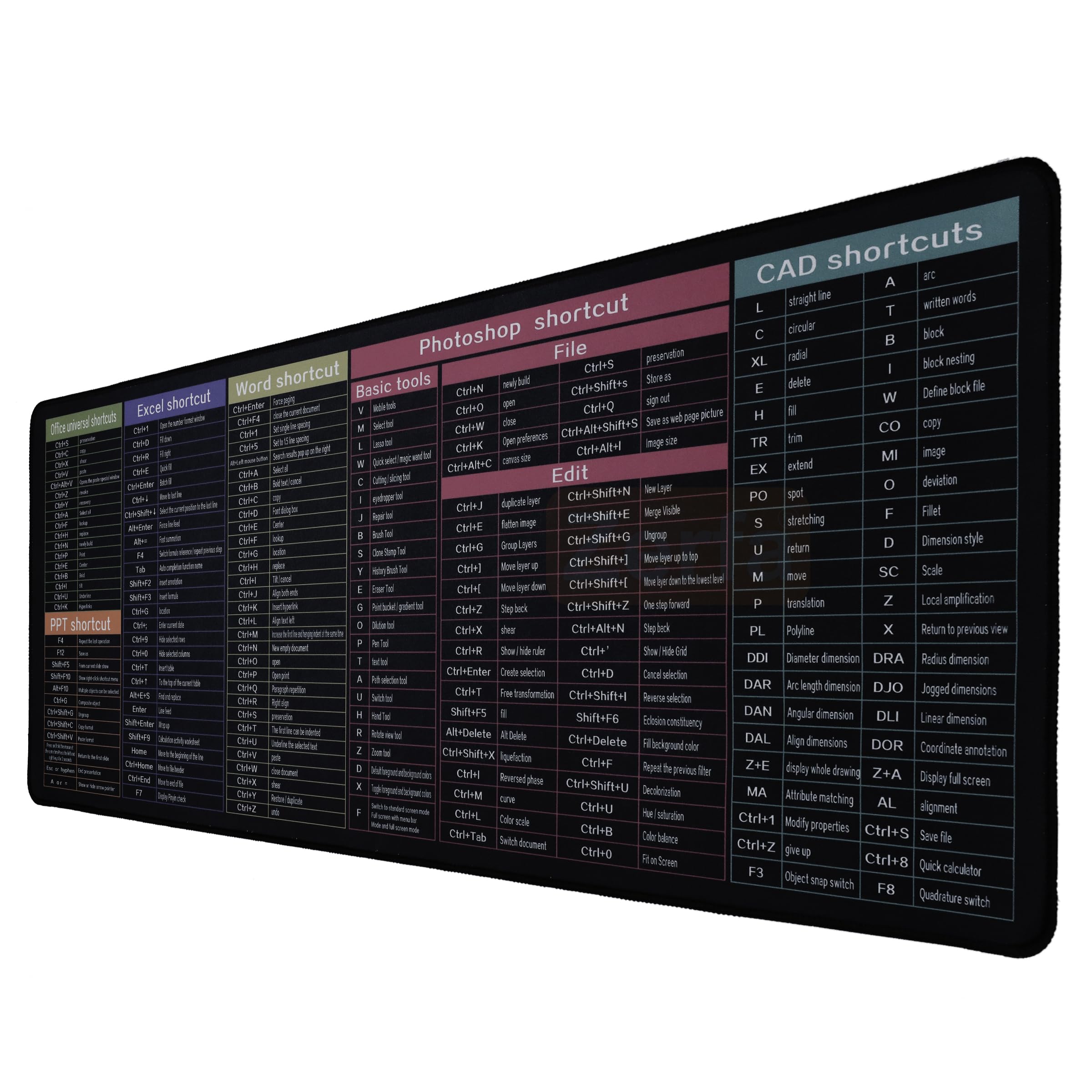Zerfa Extra Large (800x300x2mm) Extended Gaming Laptop Mouse Pad, Thick Non-Slip Rubber Base Desk Mat Keyboard pad for PC/Computer (Office Software English Shortcut Key Design) Black (B0C9TTG84H) Amazon Price History, Amazon Price Tracker