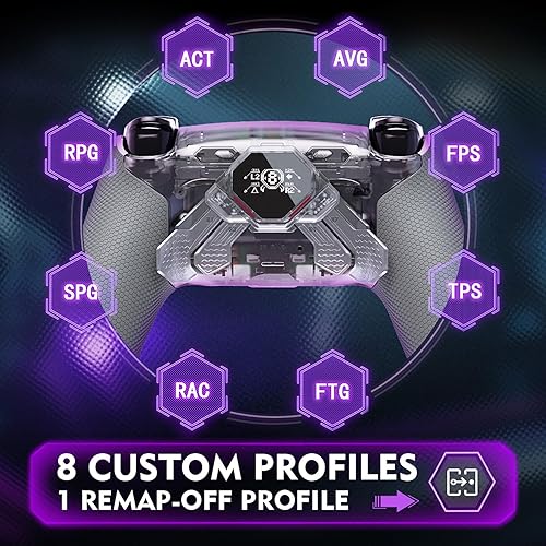 Miniatura 7 de eXtremeRate Spark Back Paddles Kit for PS5 Controller BDM-030 040 050, OLED Display + Clicky Trigger Stops + Ergonomic Rubberized Grips Remappable 4