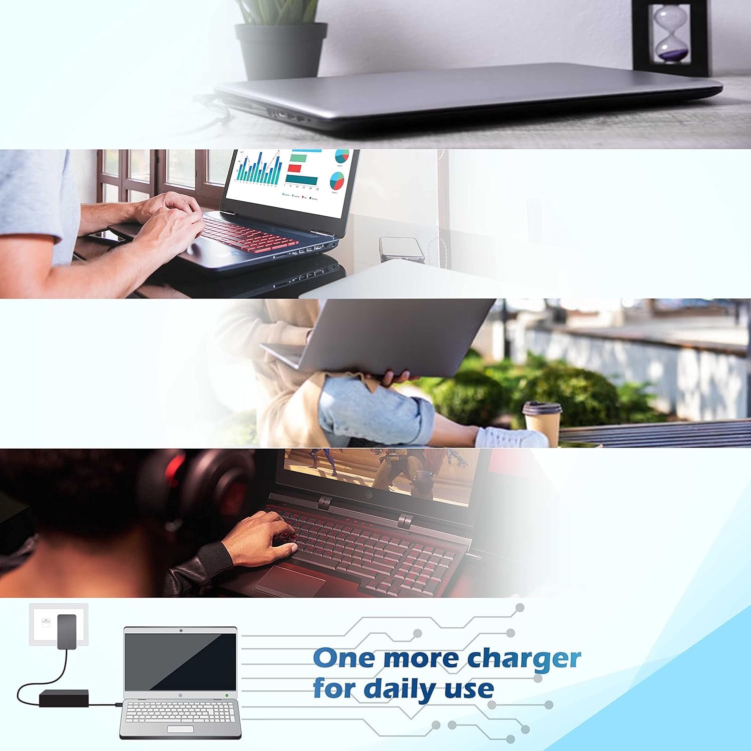 65W AC Adapter Laptop Charger Compatible with HP Envy 13 15 17 15t 15m 17m X360 15-1039wm 15-1033wm 15-1010dx 15-w237cl 15-w110nr 15-ee1093cl 15m-eu0033dx 17m-ch0013dx Power Supply Cord image 7 of 7 B09TKHHSJ8